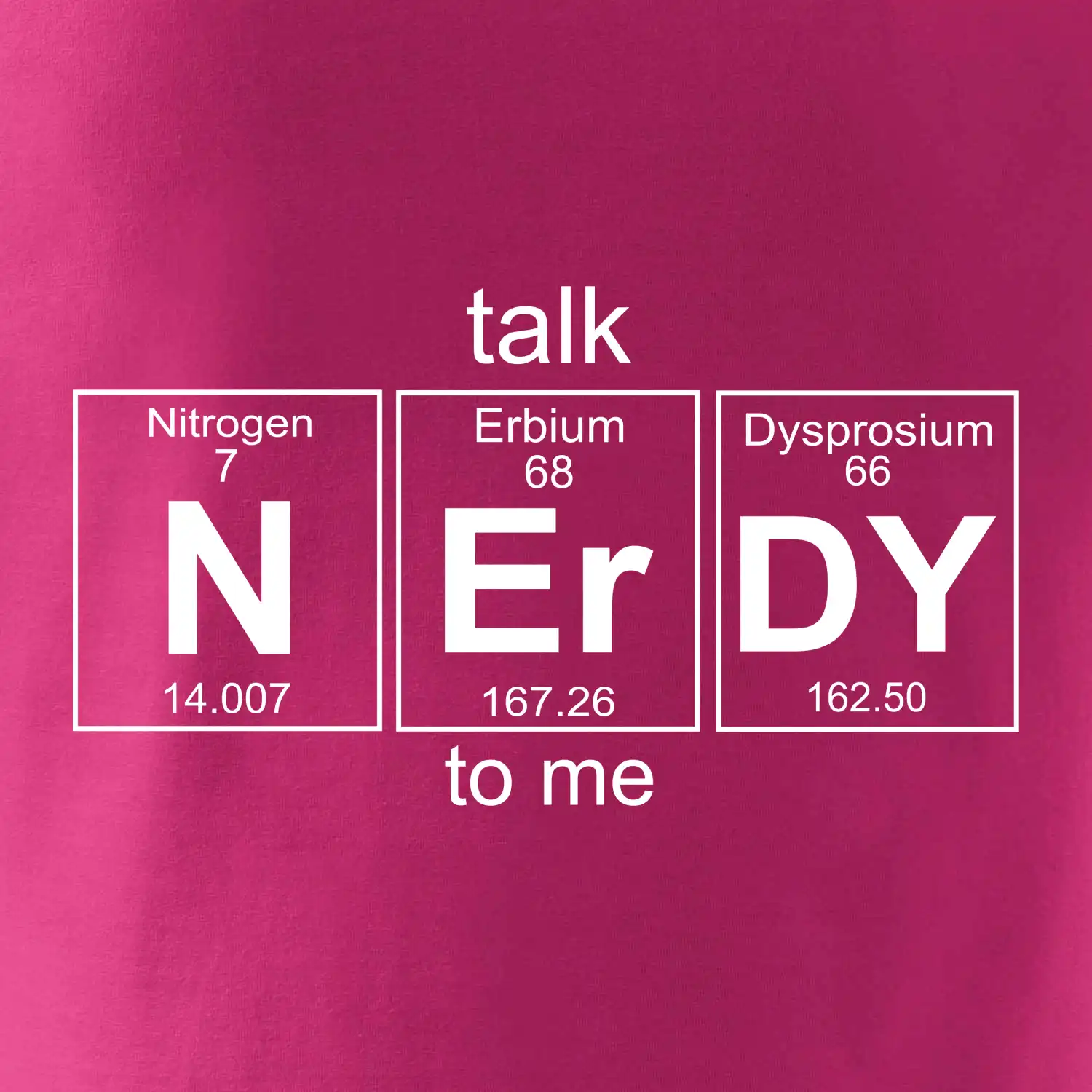 Talk nerdy - periodická tabulka