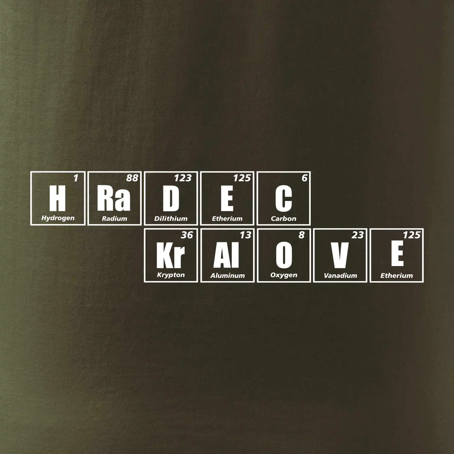 Periodická tabulka Hradec Králové