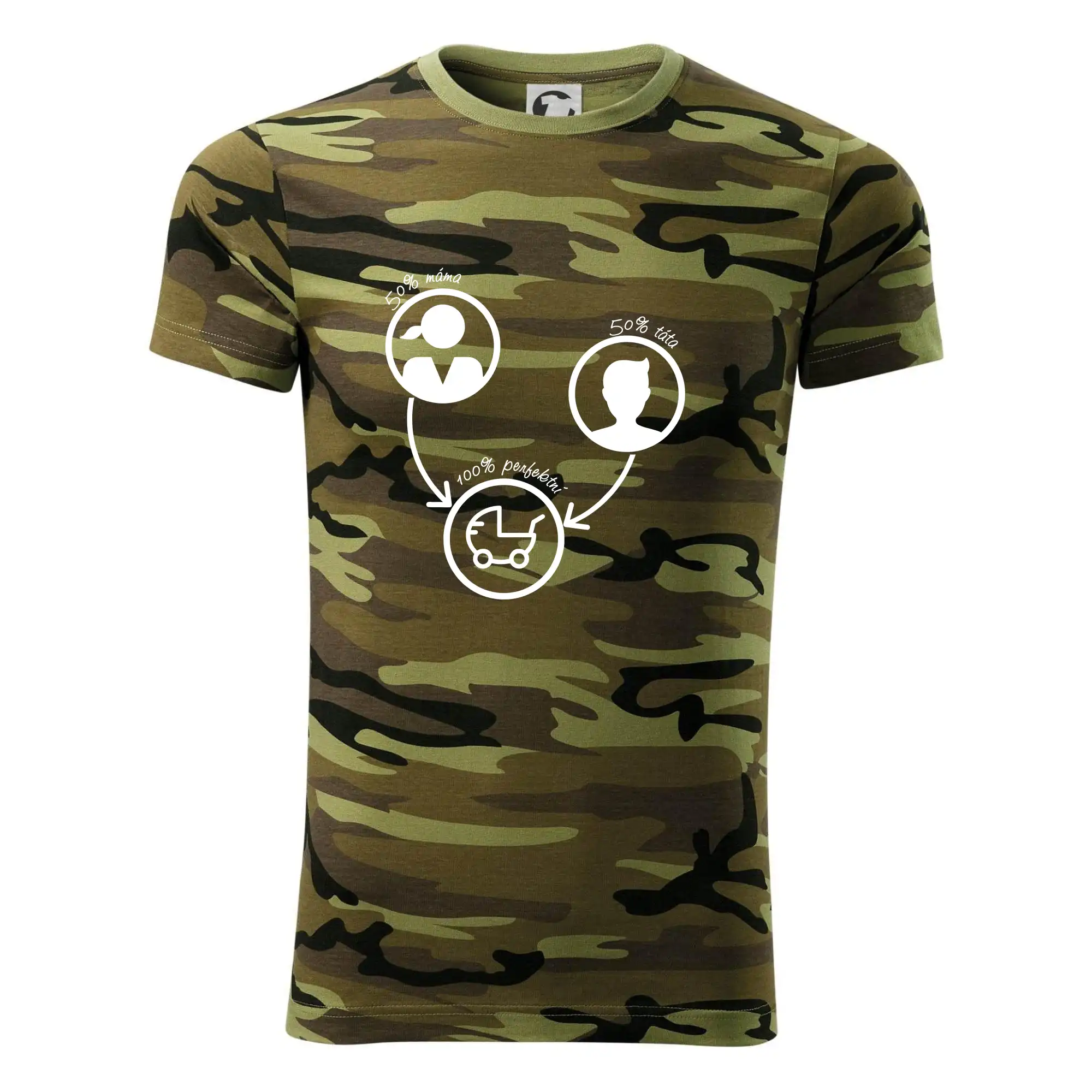 50% máma 50% táta = 100 perfektní