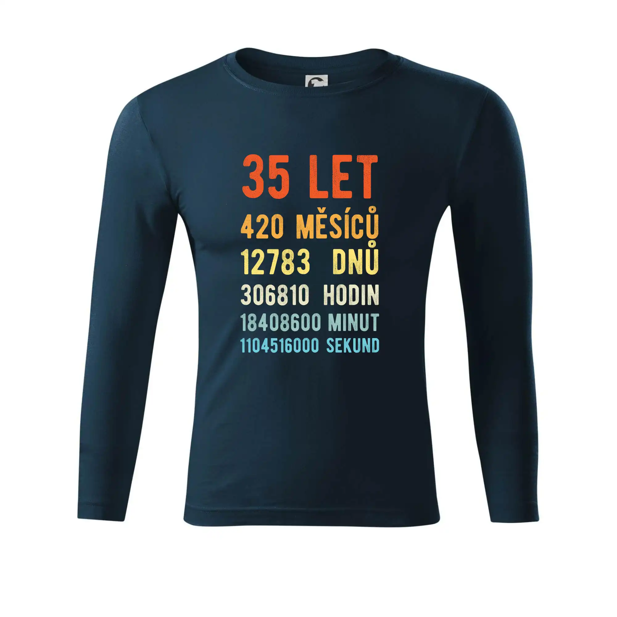 Narozeniny 35 přepočet času