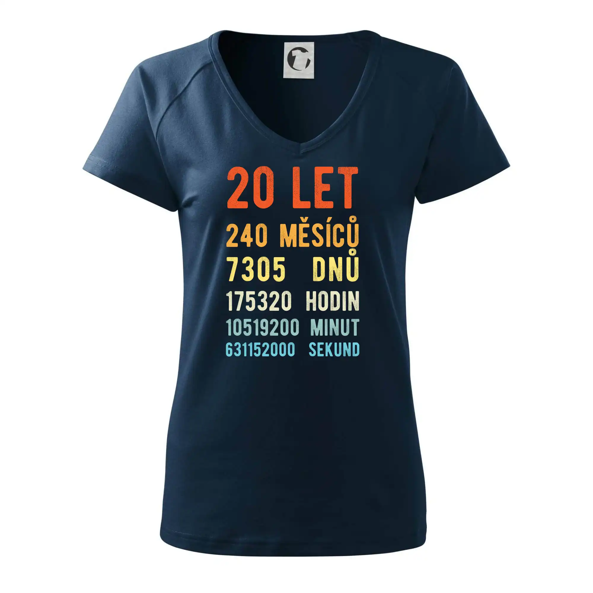 Narozeniny 20 přepočet času