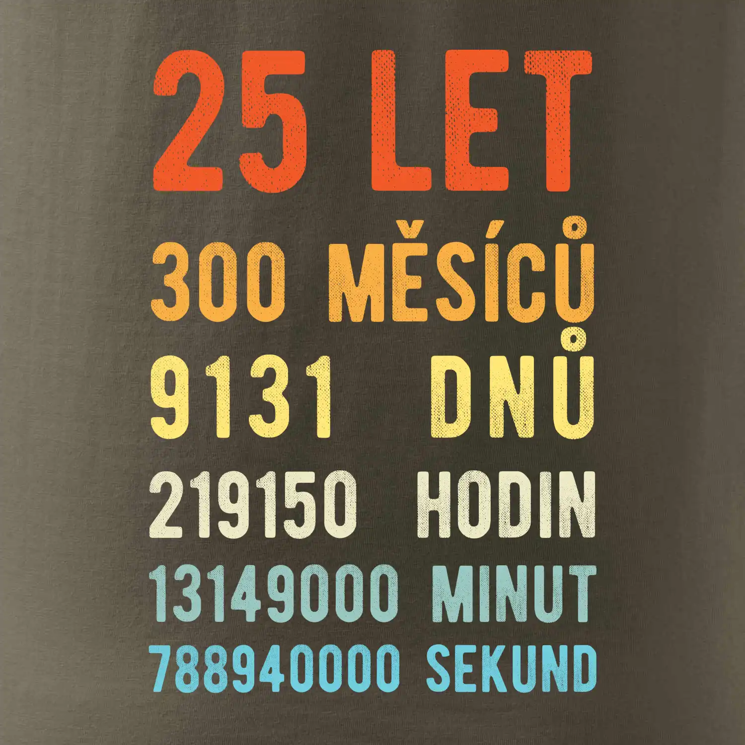 Narozeniny 25 přepočet času