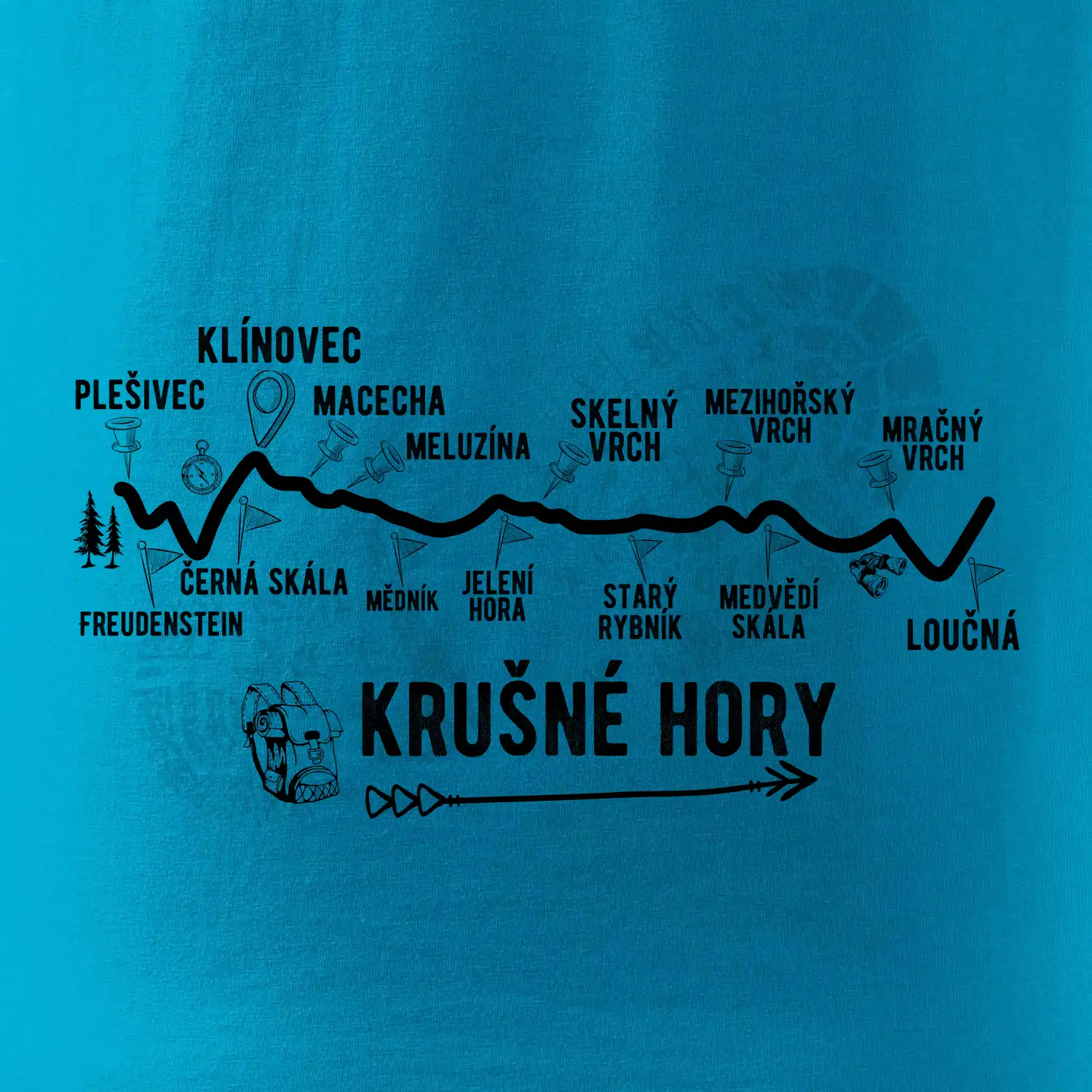 Profil Krušné hory