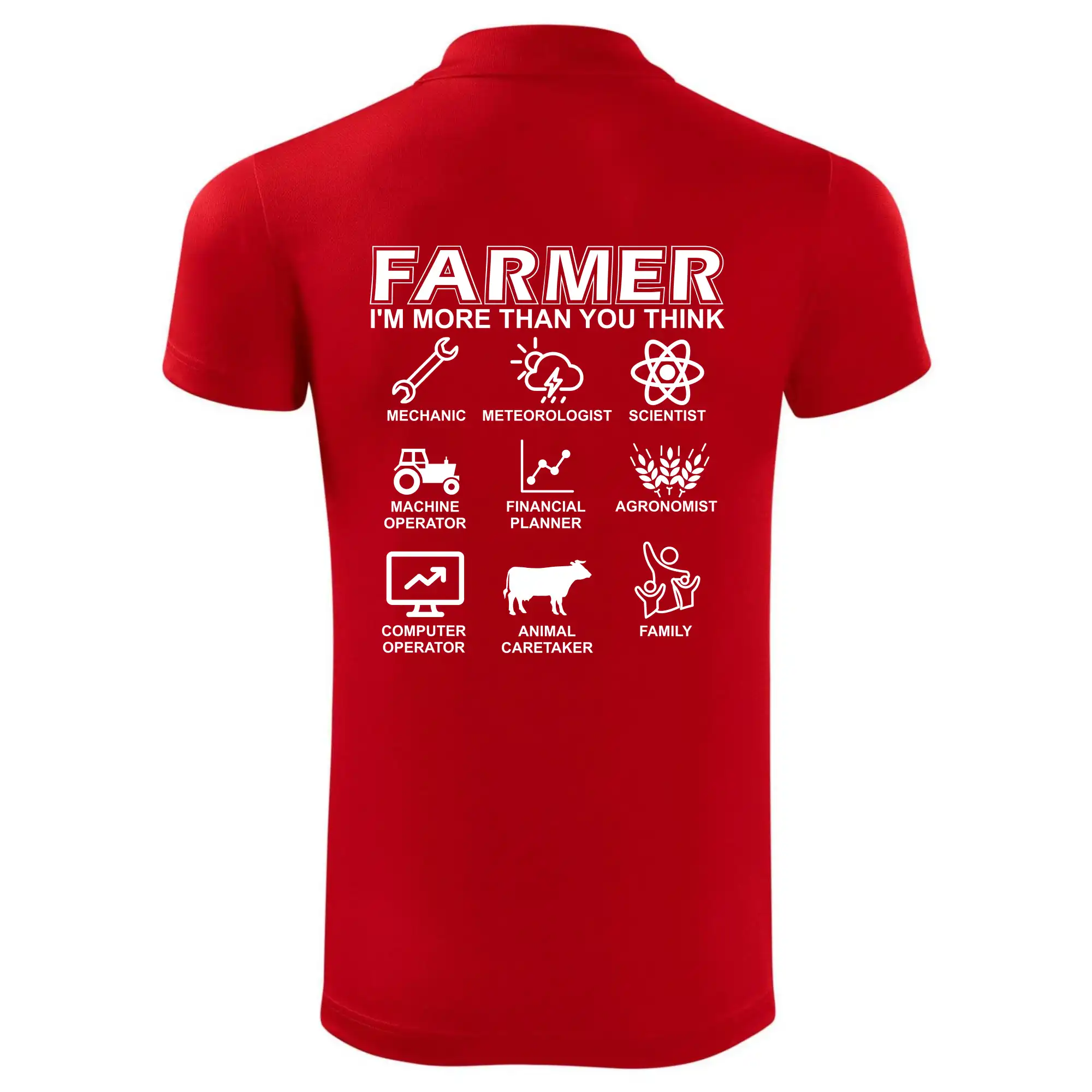 Farmer Symbols