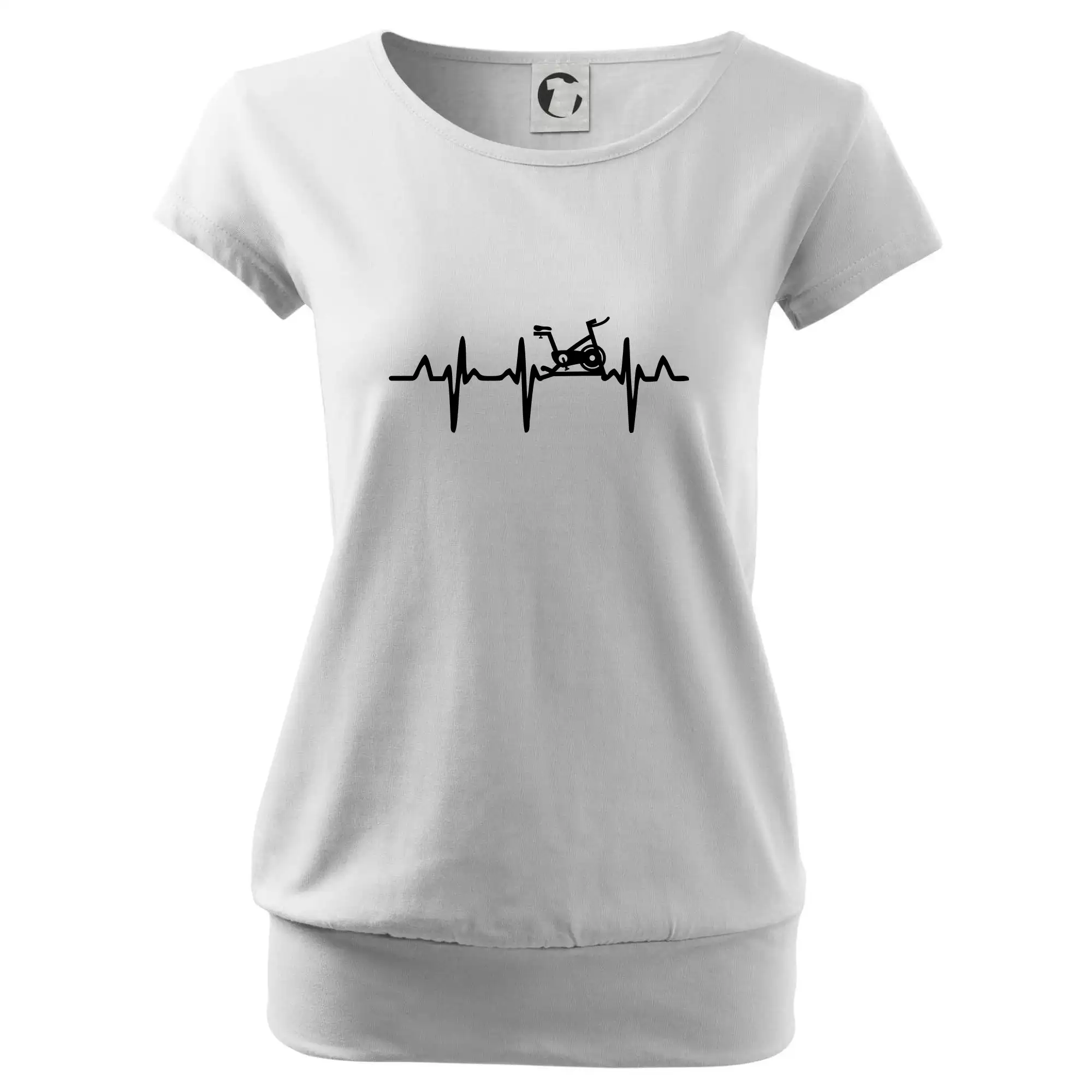 EKG rotoped