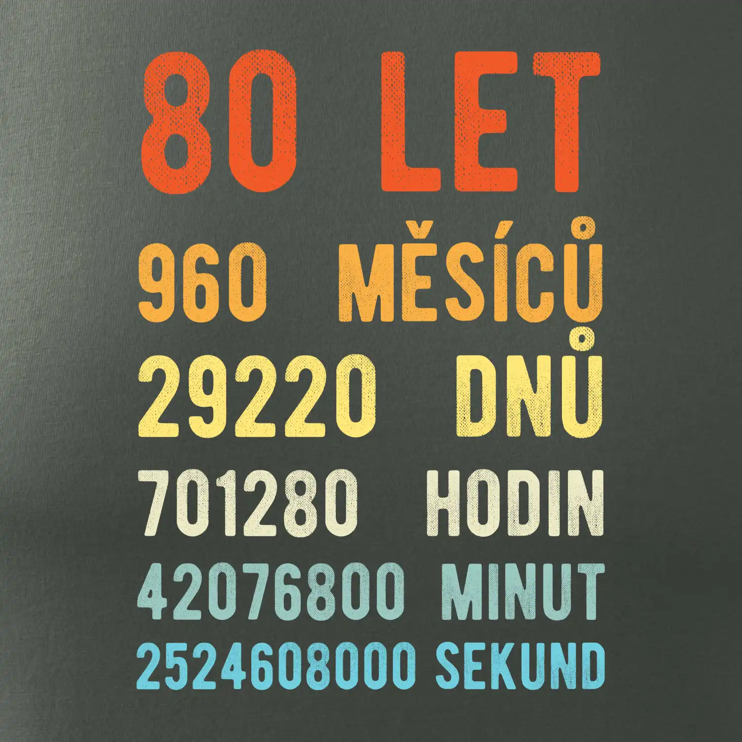 Narozeniny 80 přepočet času