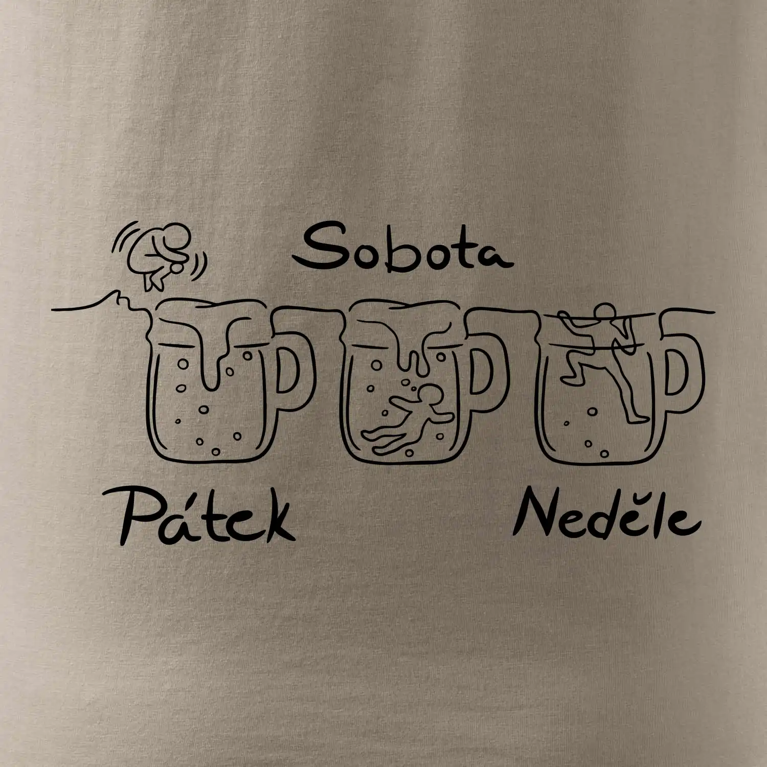 Pátek sobota neděle pivo