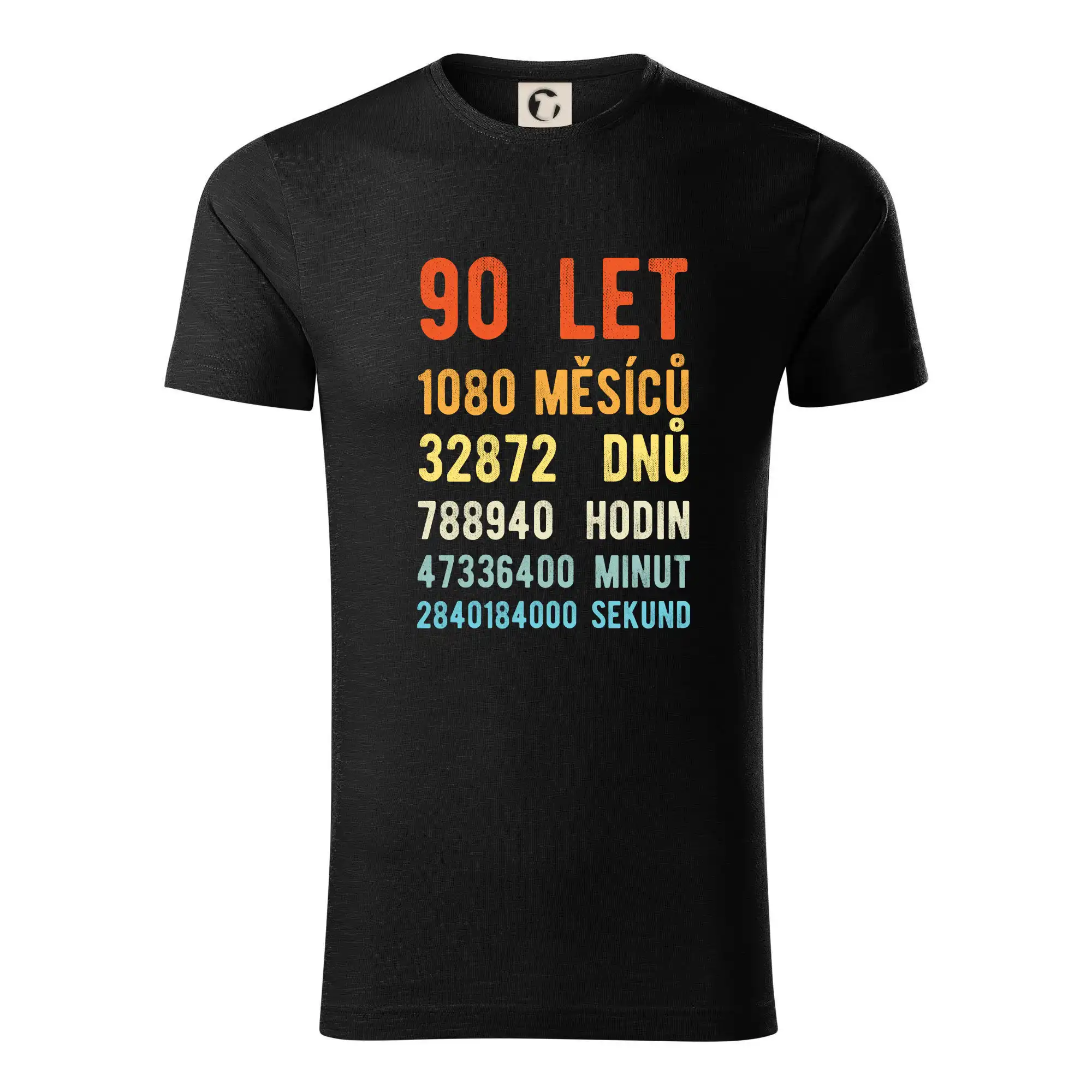 Narozeniny 90 přepočet času