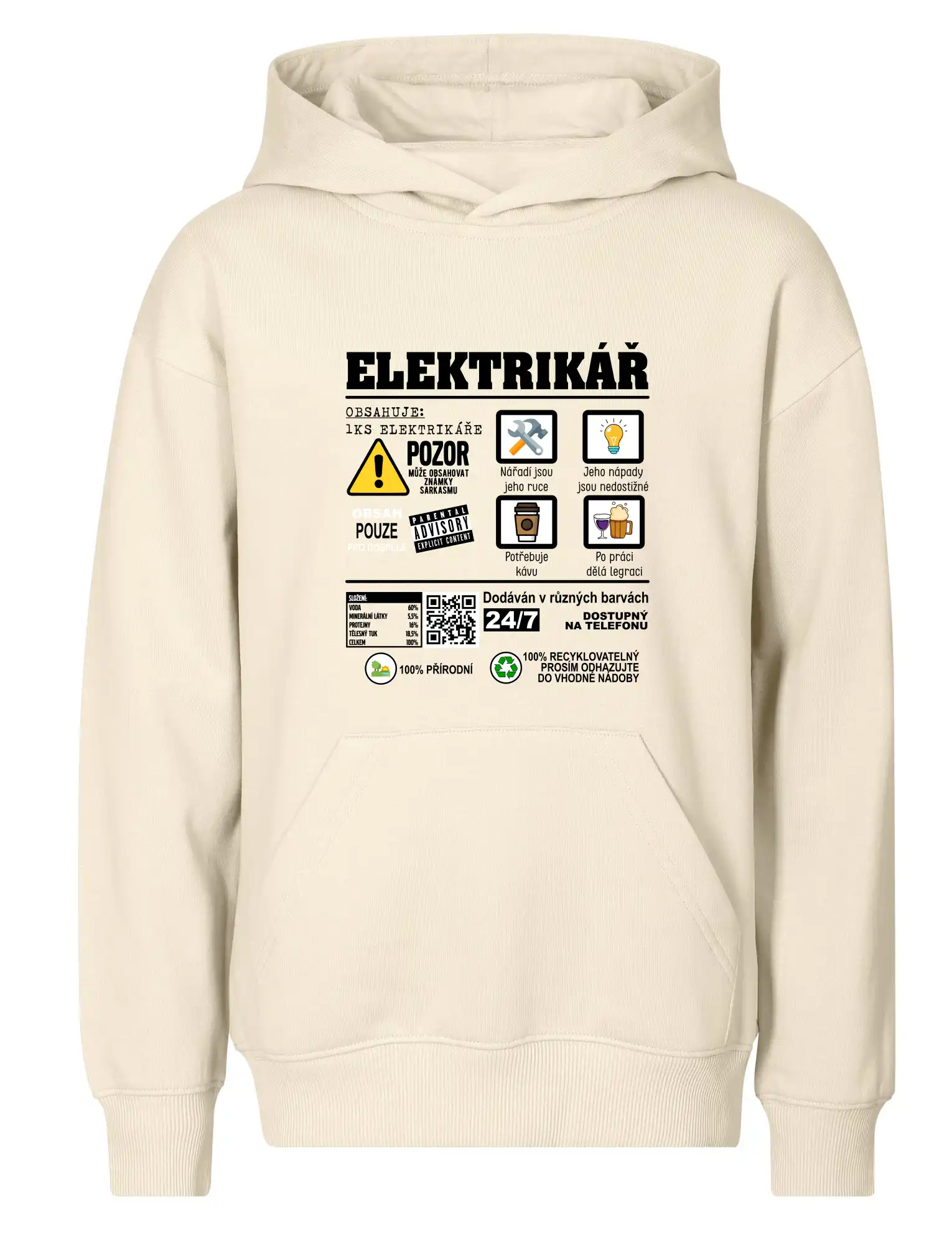 Profese - informace o produktu - elektrikář