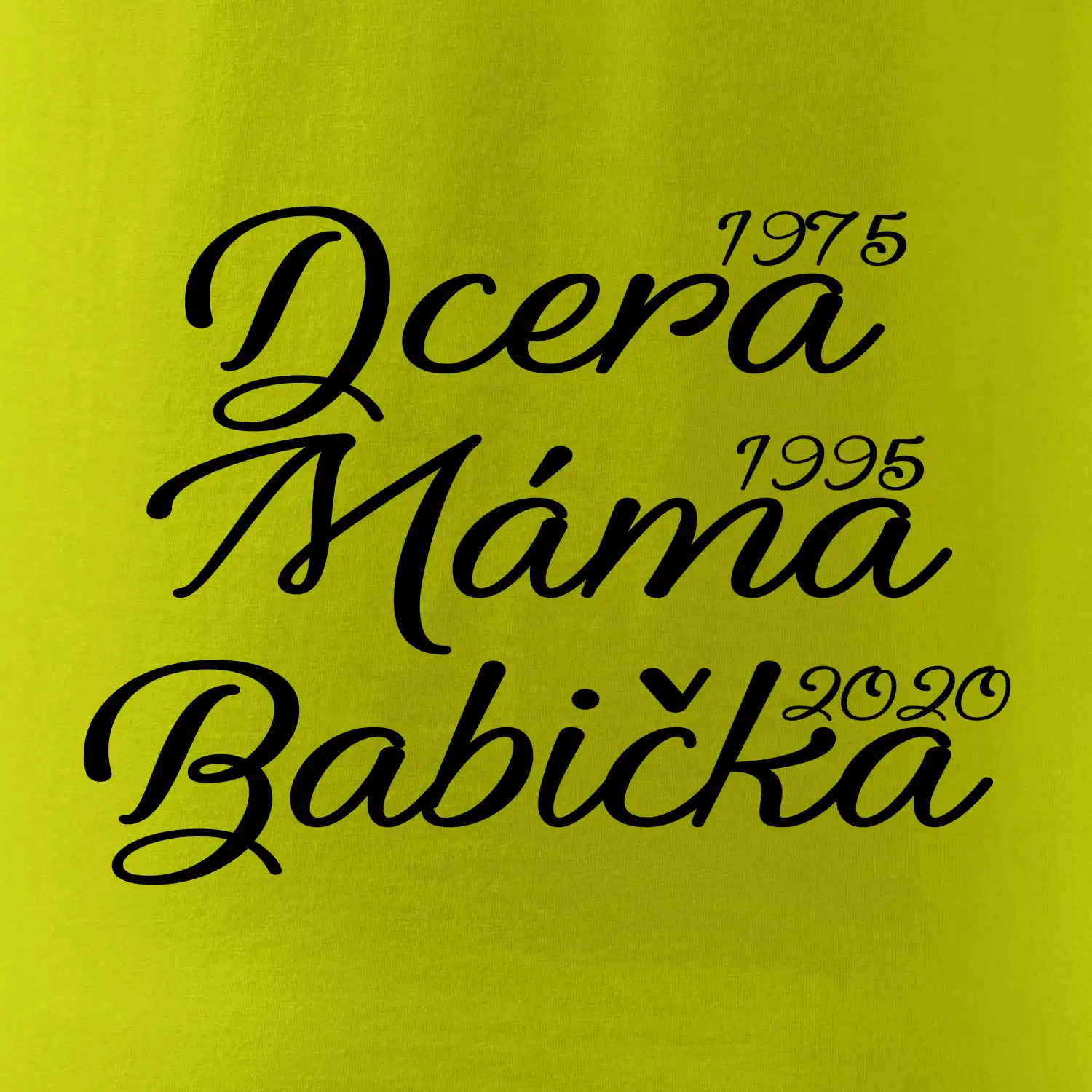 Dcera, máma, babička - vaše ročníky
