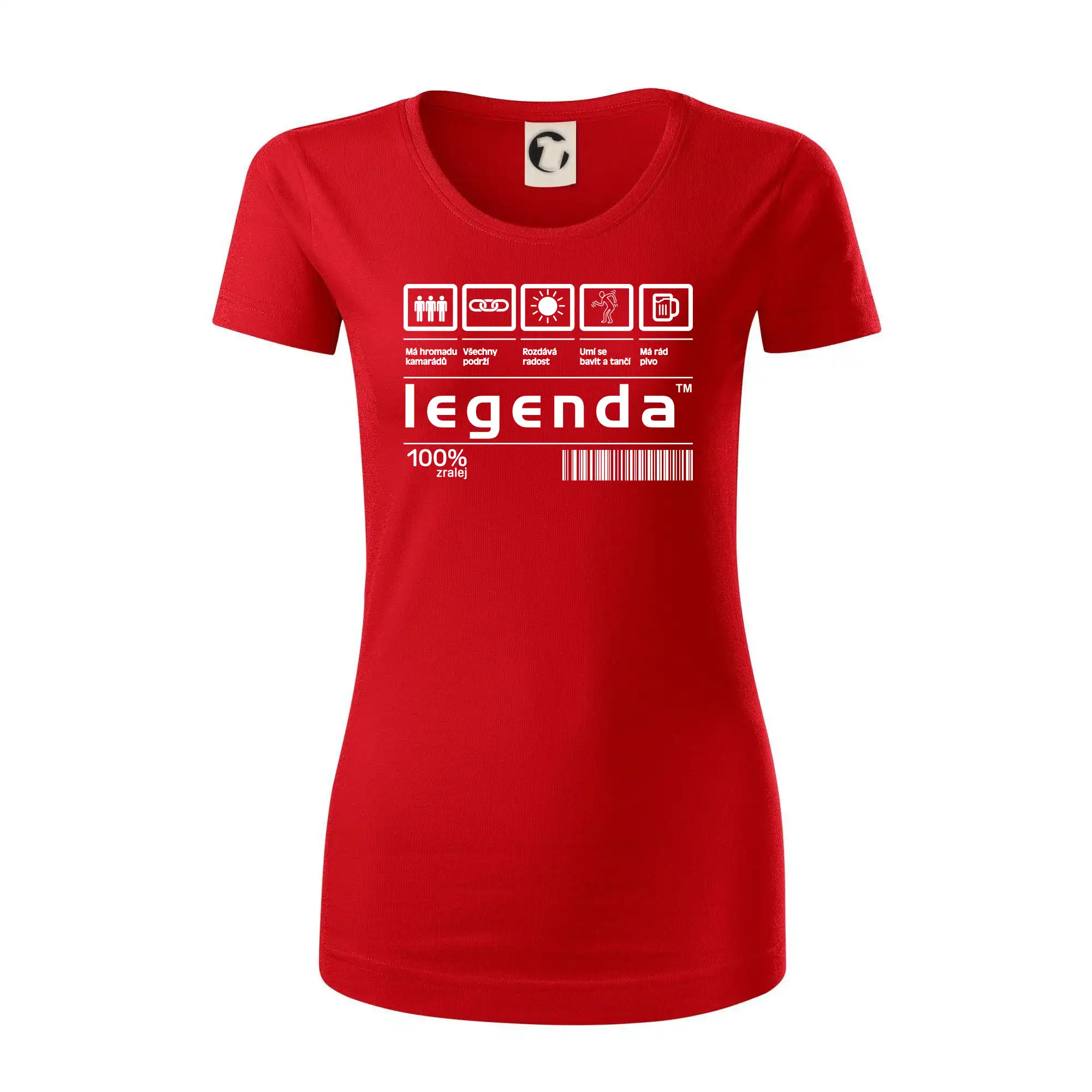 Čárový kód - Legenda