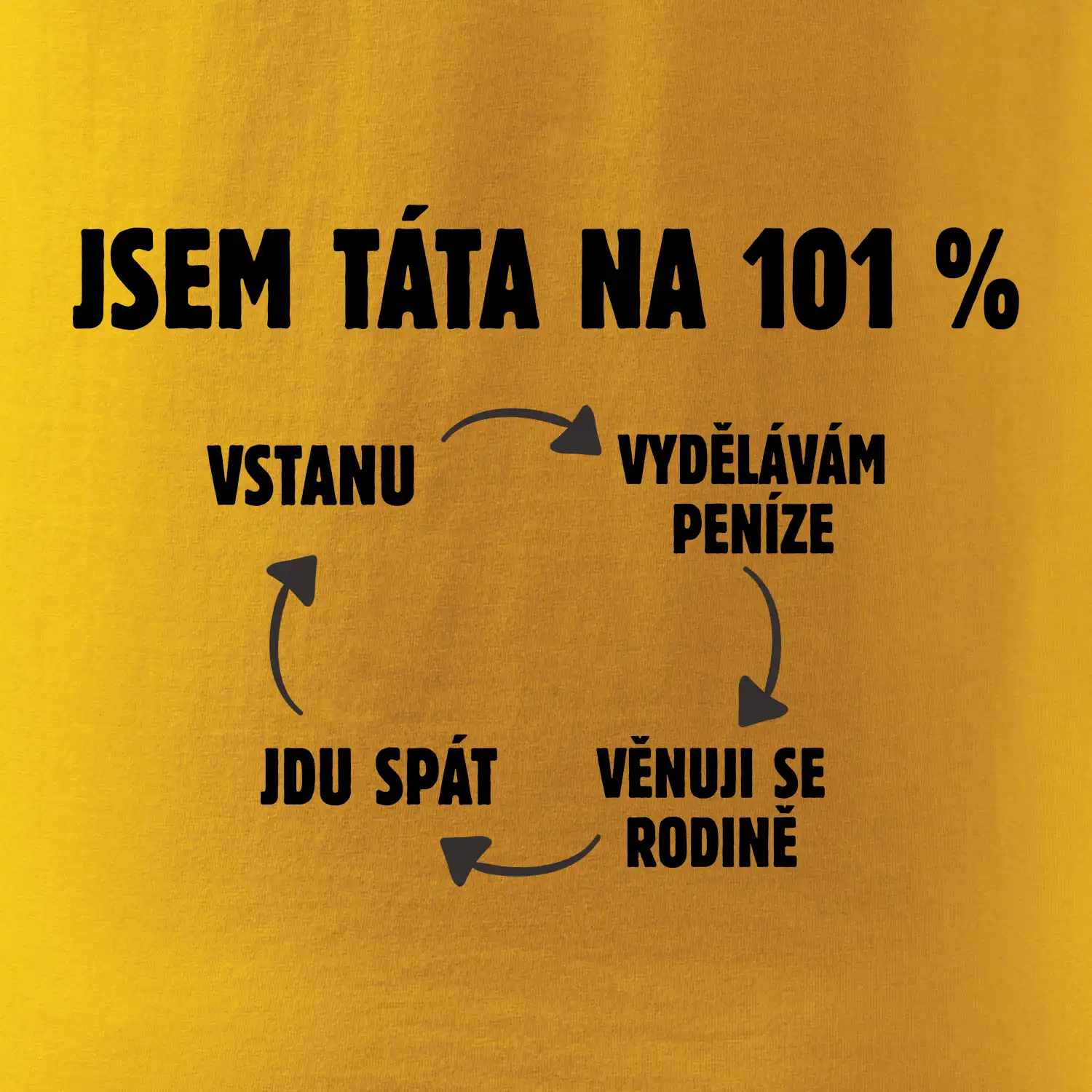 Jsem táta na 101 procent