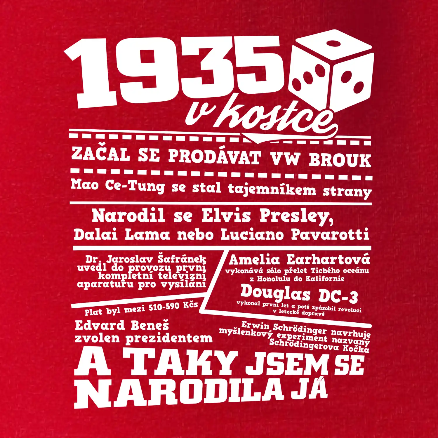 1935 v kostce