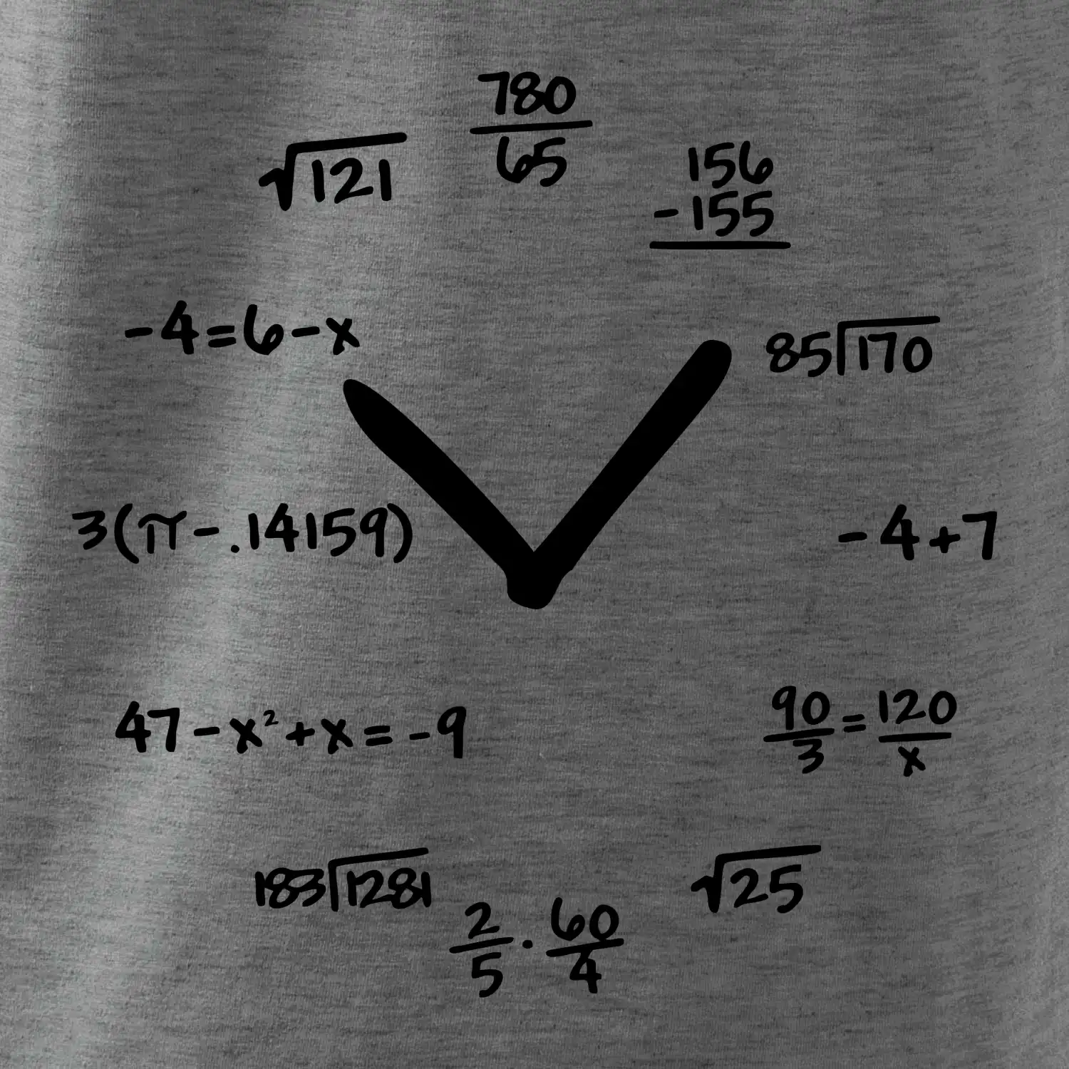 Matematické hodiny