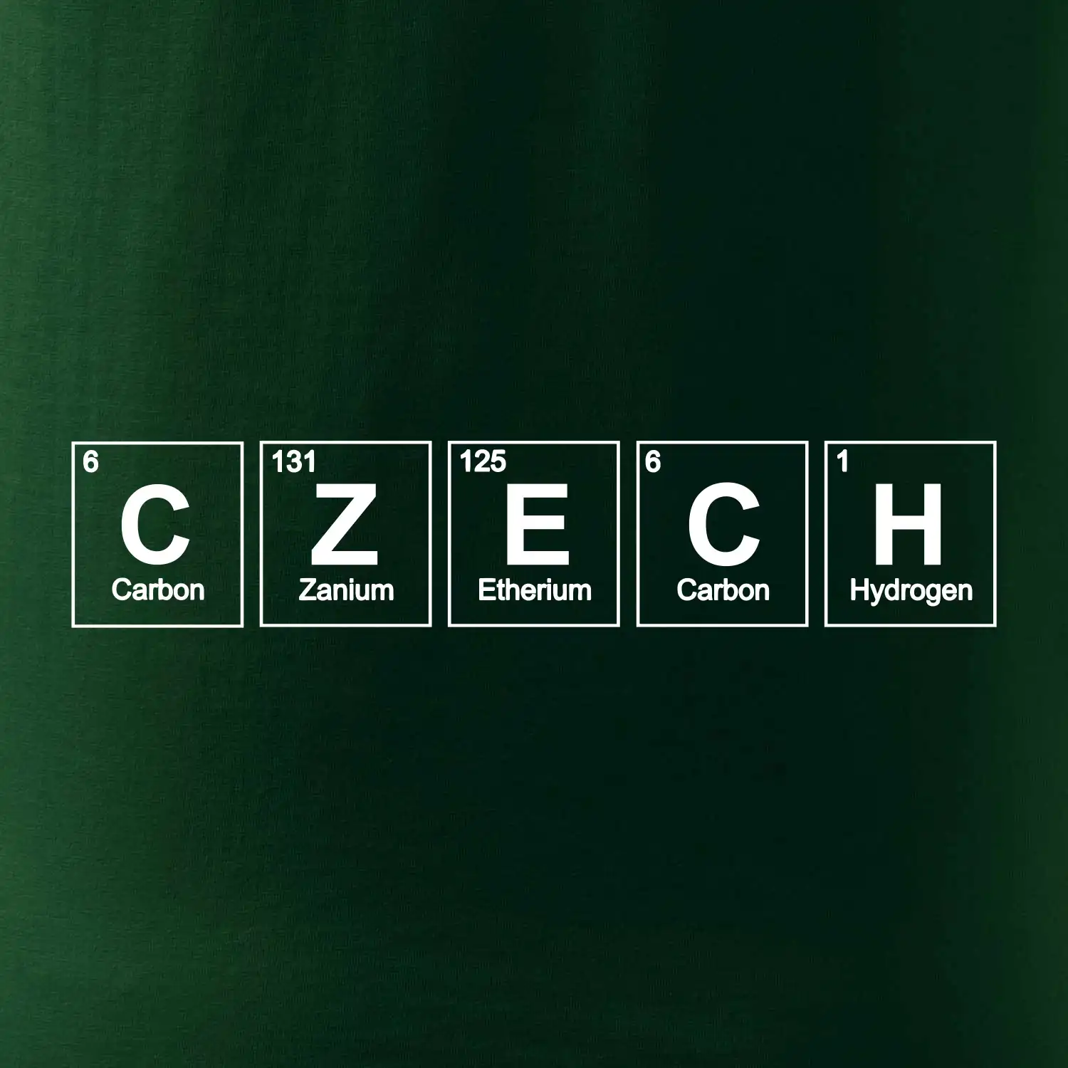 CZECH - periodická tabulka