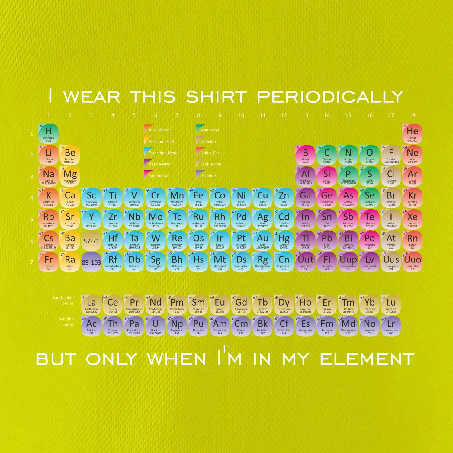 I wear this shirt periodically but only when I'm in my element