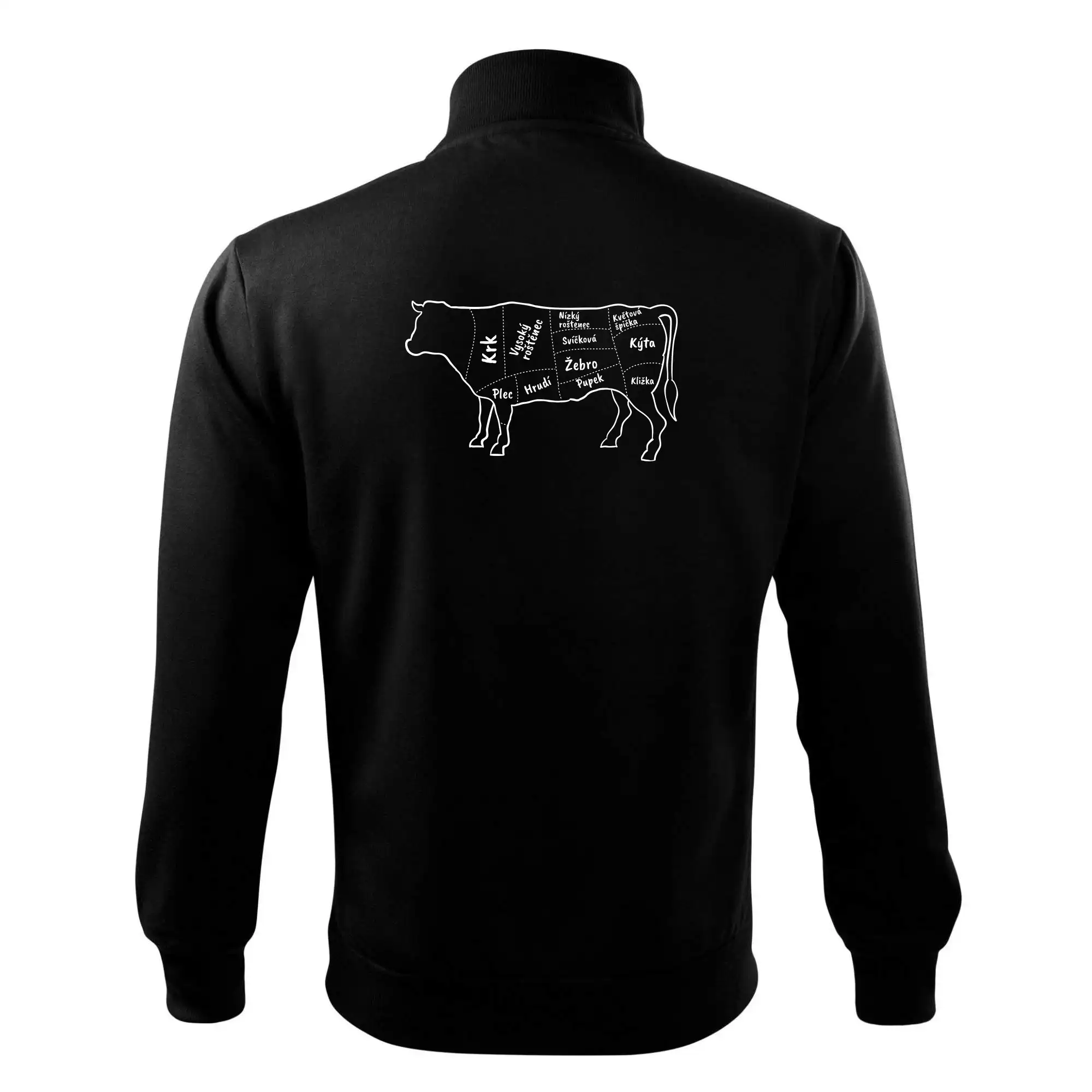 Kráva nákres s názvy