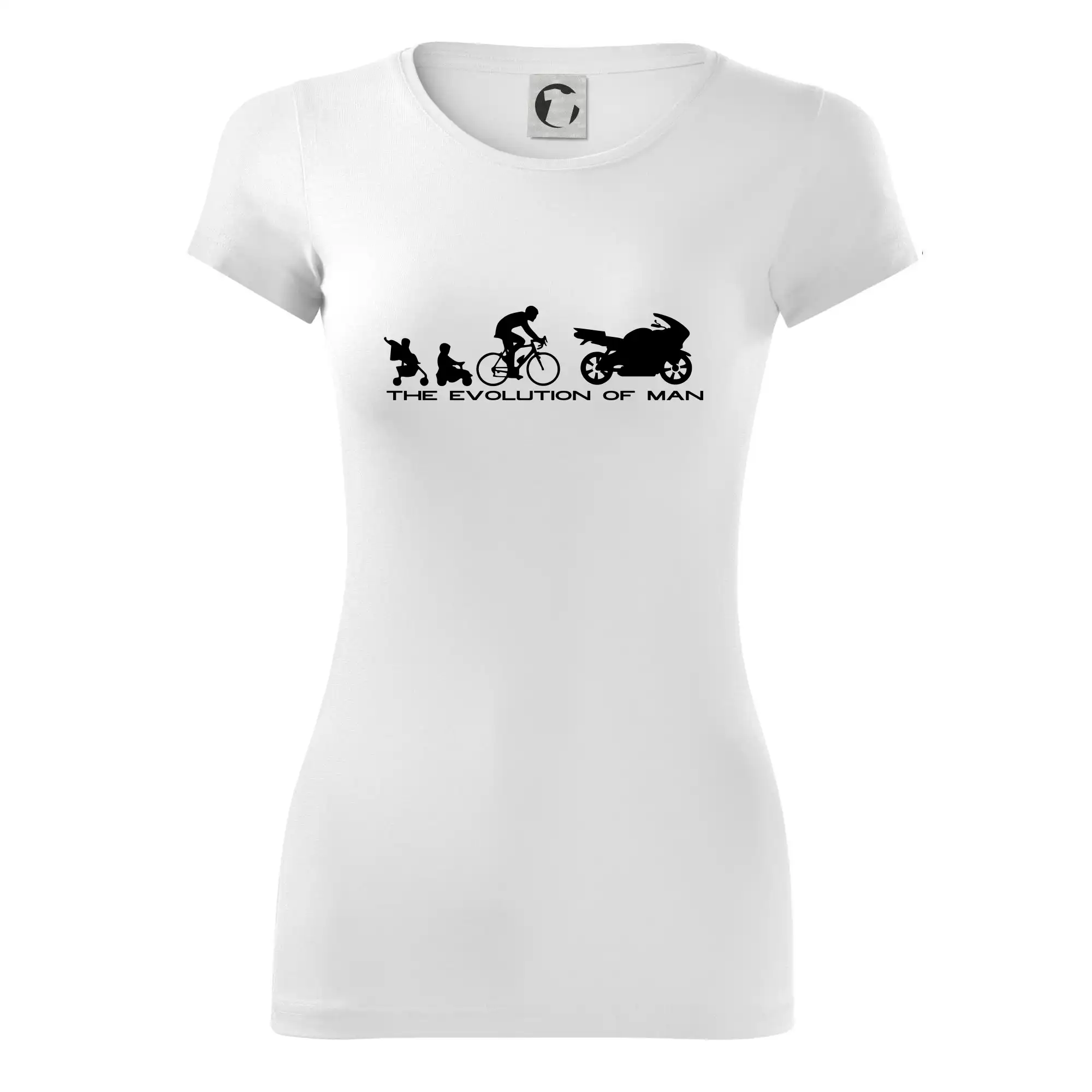 Evolution of man (supersport)