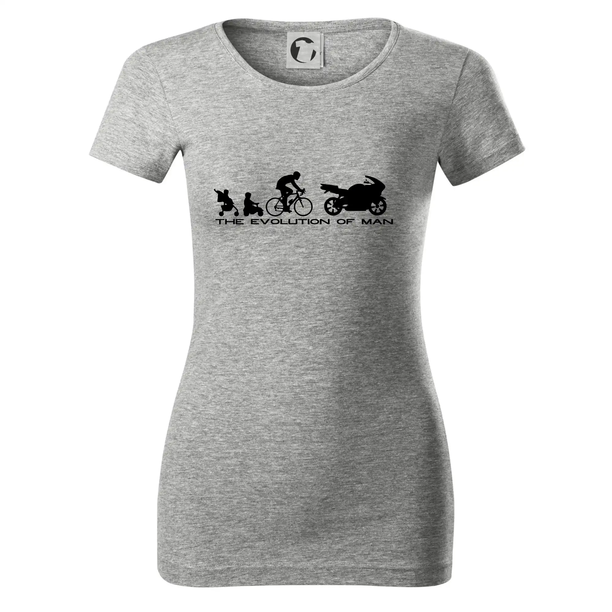 Evolution of man (supersport)