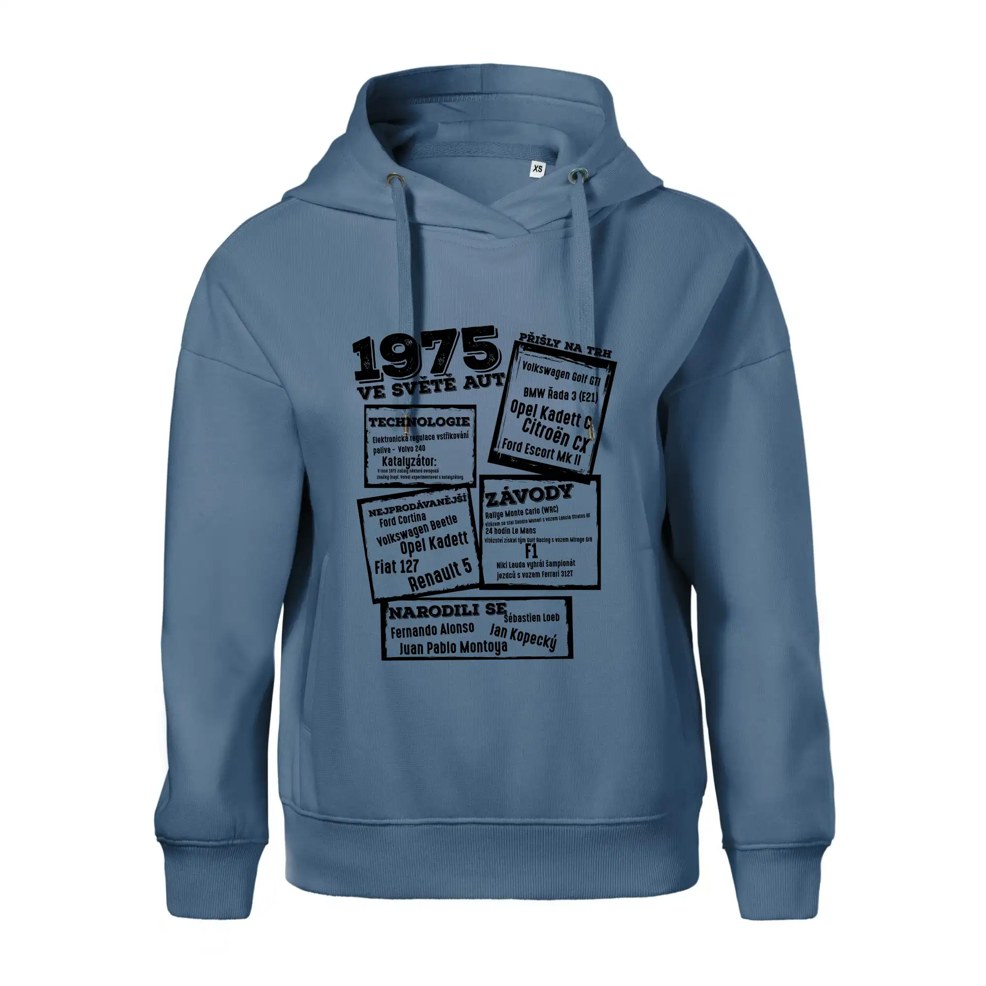 V kostce pro fanouška automobilismu 1975