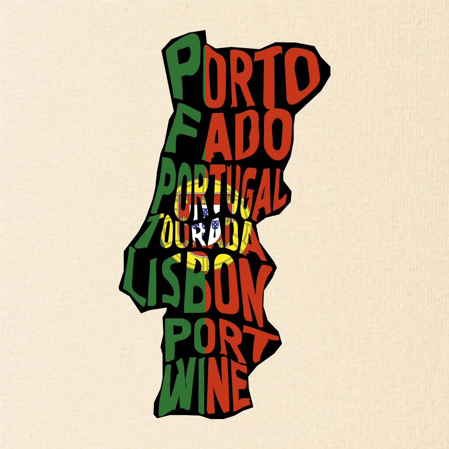Mapy - názvy měst - Portugalsko