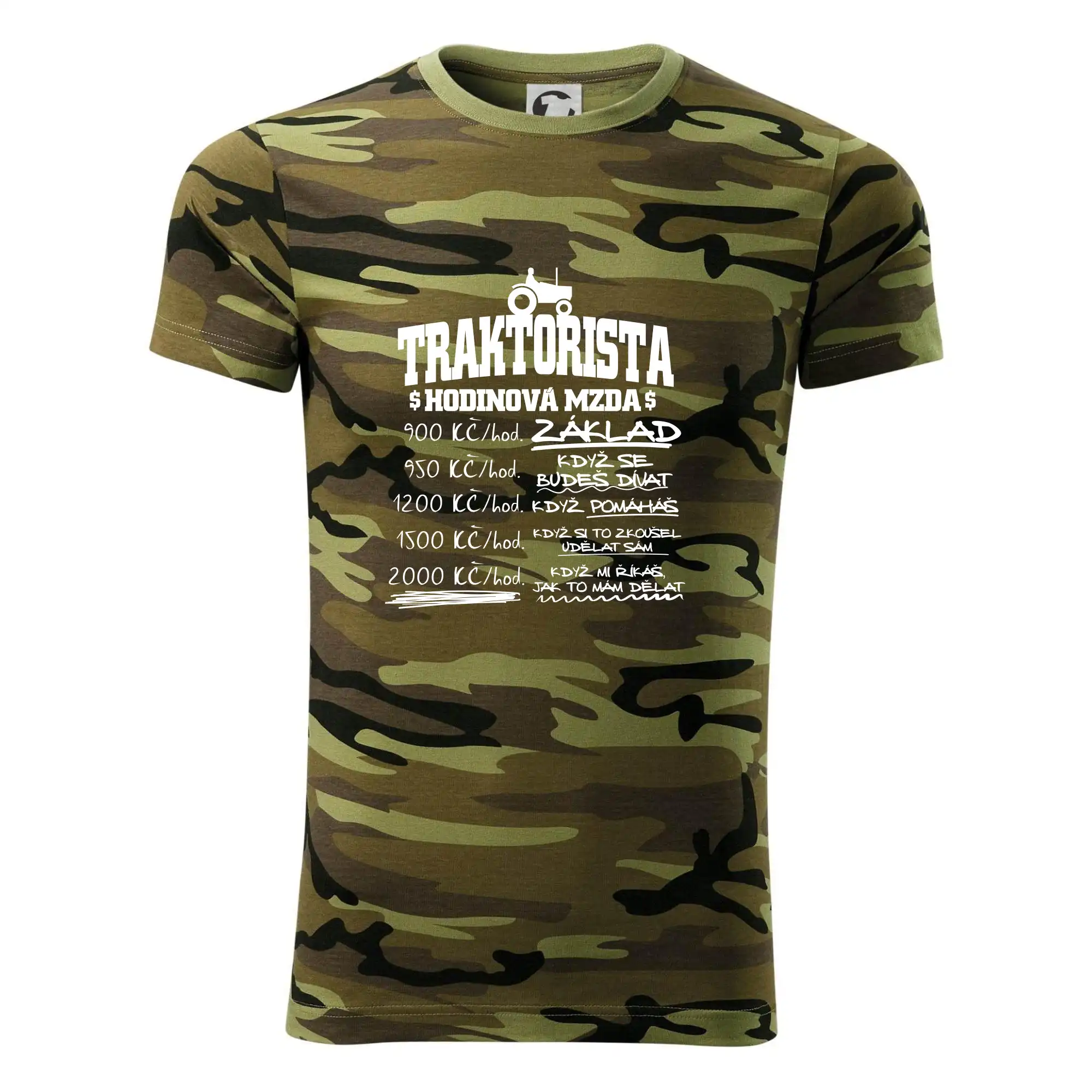 Traktorista hodinová mzda