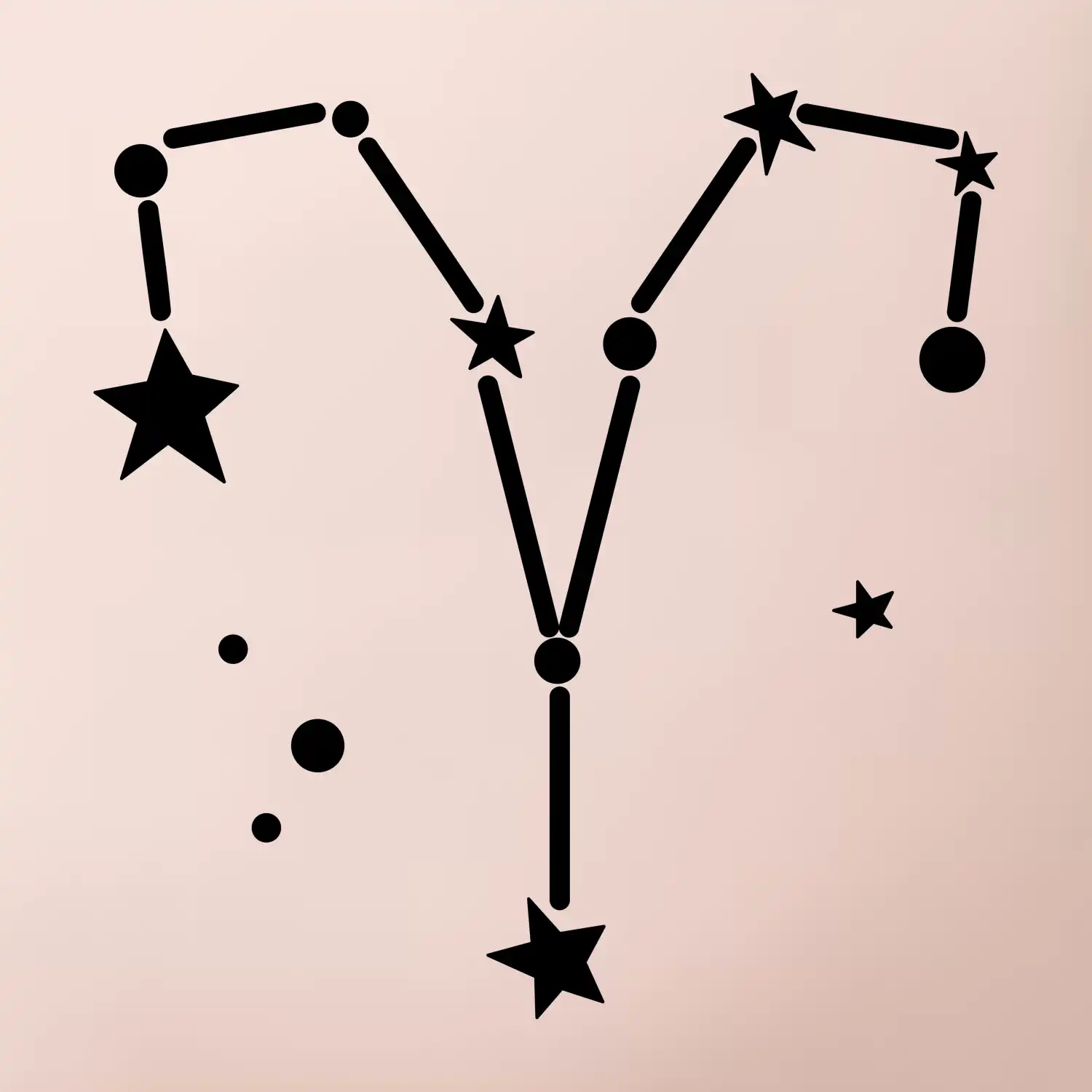 Souhvězdí - Aries - Beran