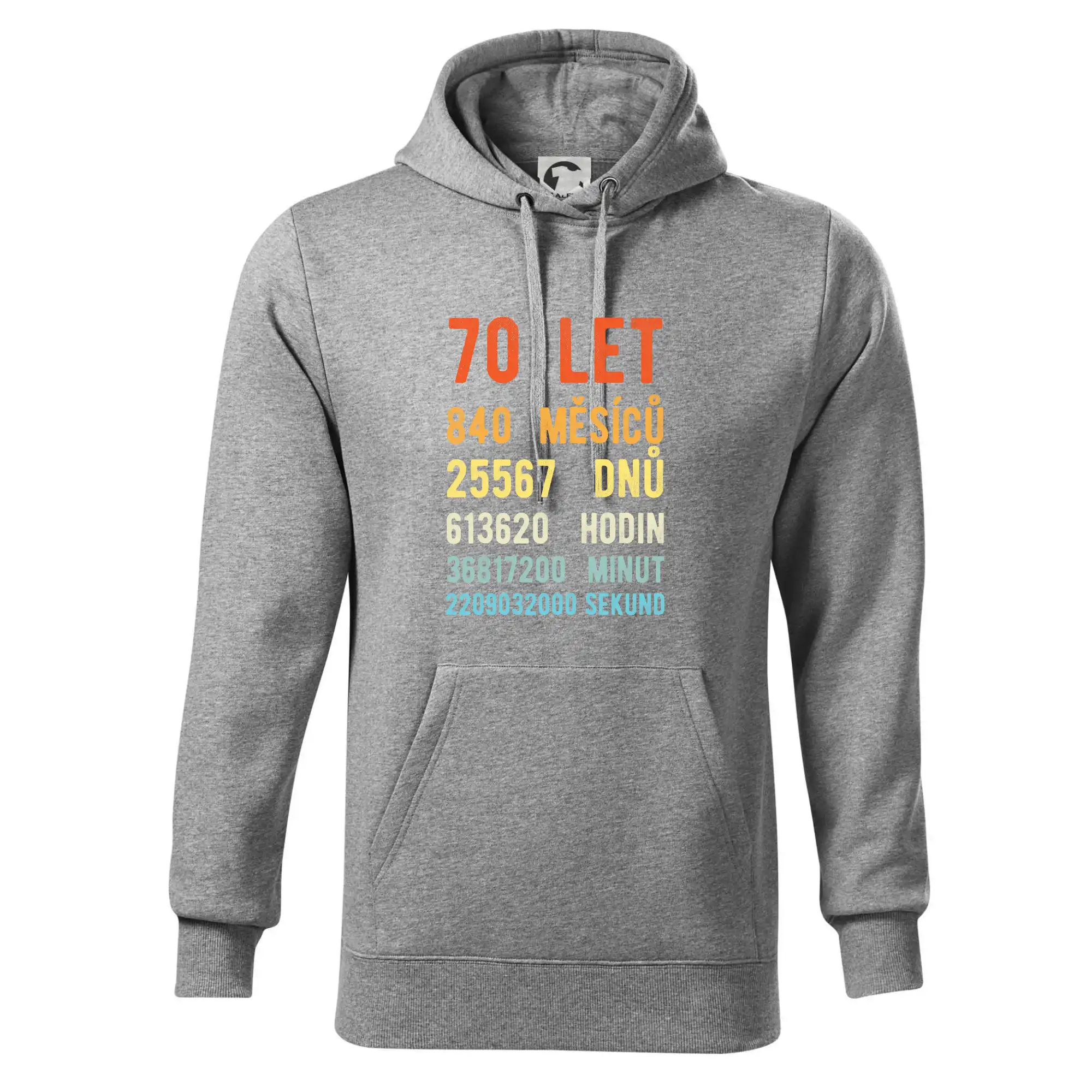 Narozeniny 70 přepočet času