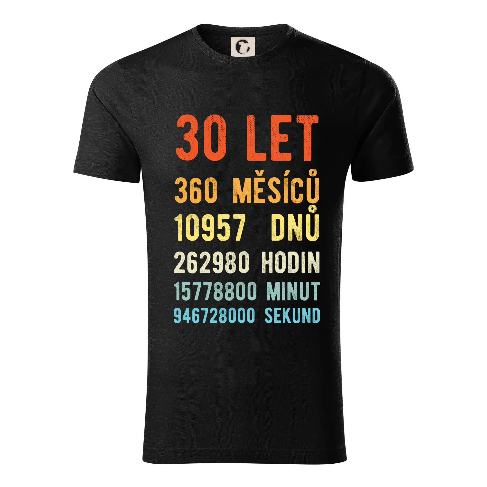 Narozeniny 30 přepočet času