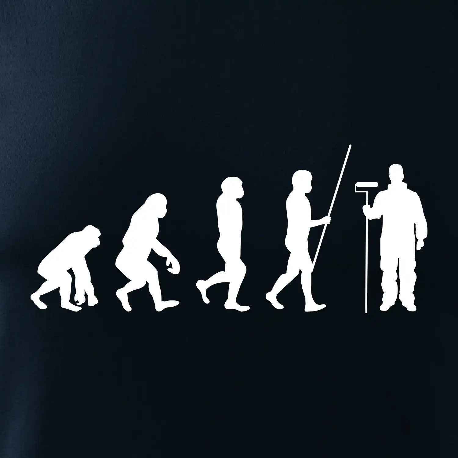 Evoluce malíř pokojů