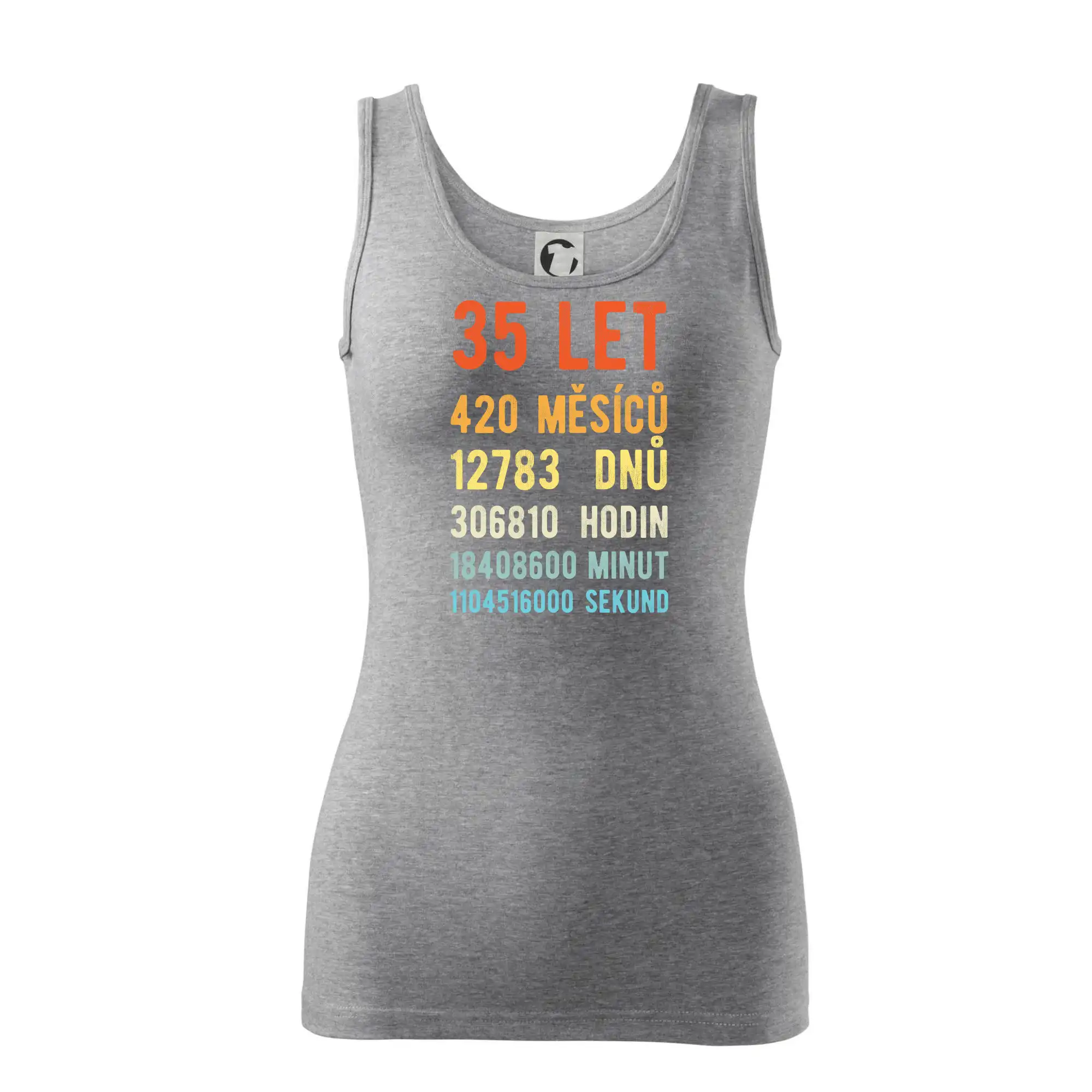 Narozeniny 35 přepočet času