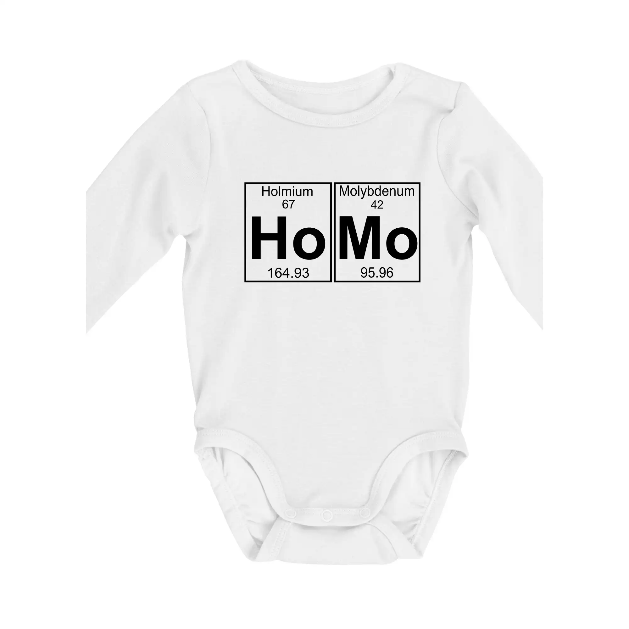 Homo - periodická tabulka