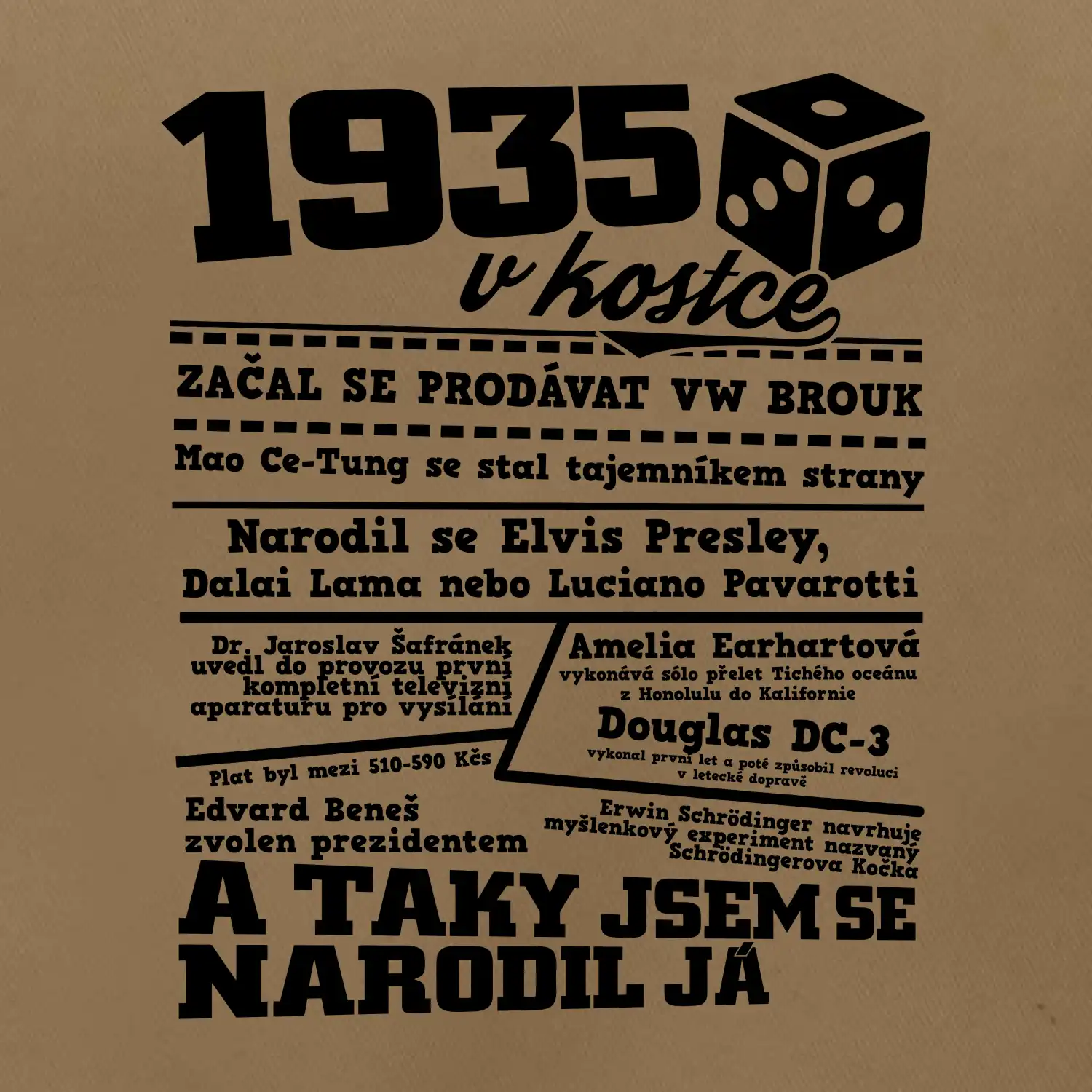 1935 v kostce