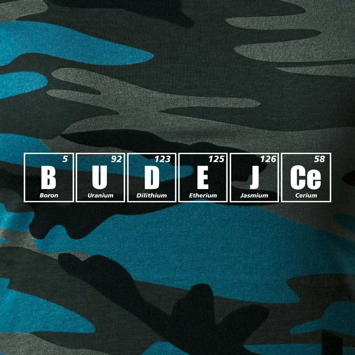 Periodická tabulka Budějce