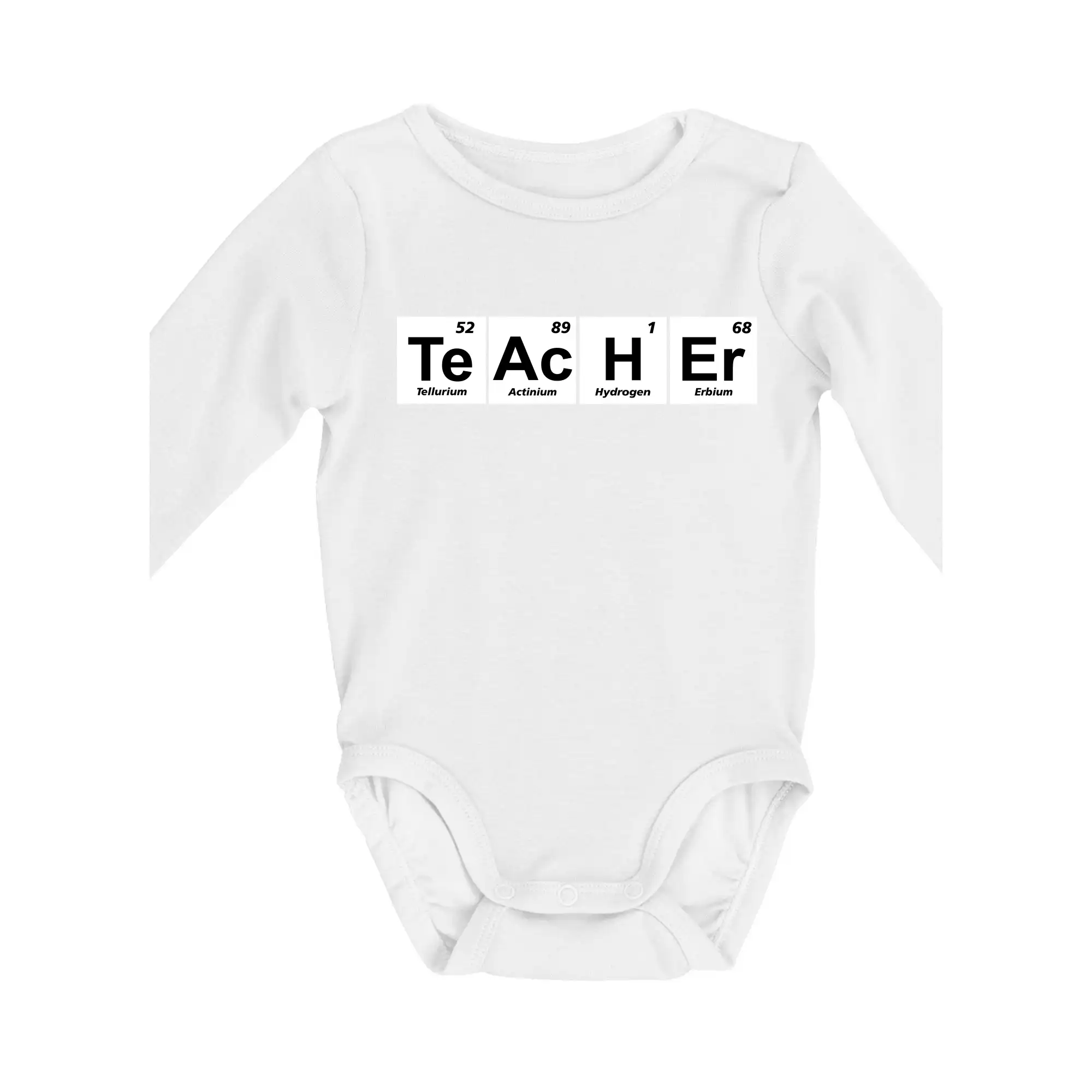 Periodická tabulka - Teacher