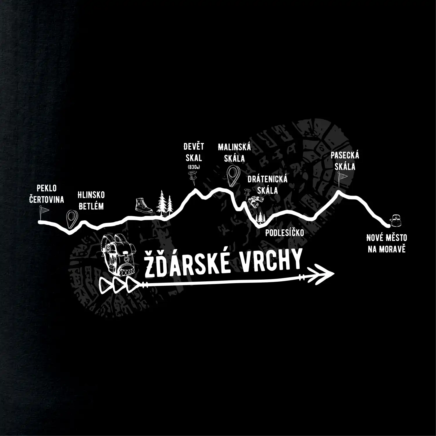 Profil Žďárské vrchy