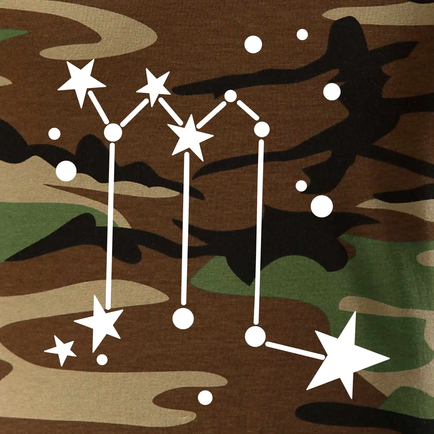 Souhvězdí - Scorpio - Štír