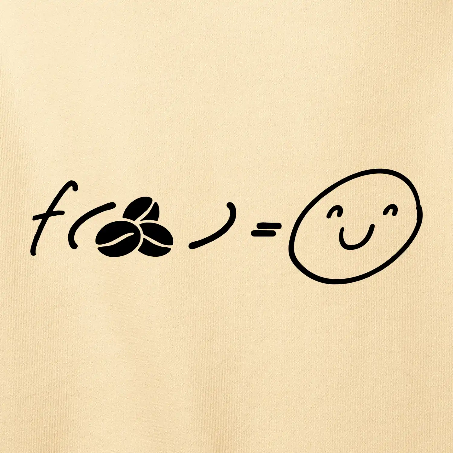 Matematická funkce - káva