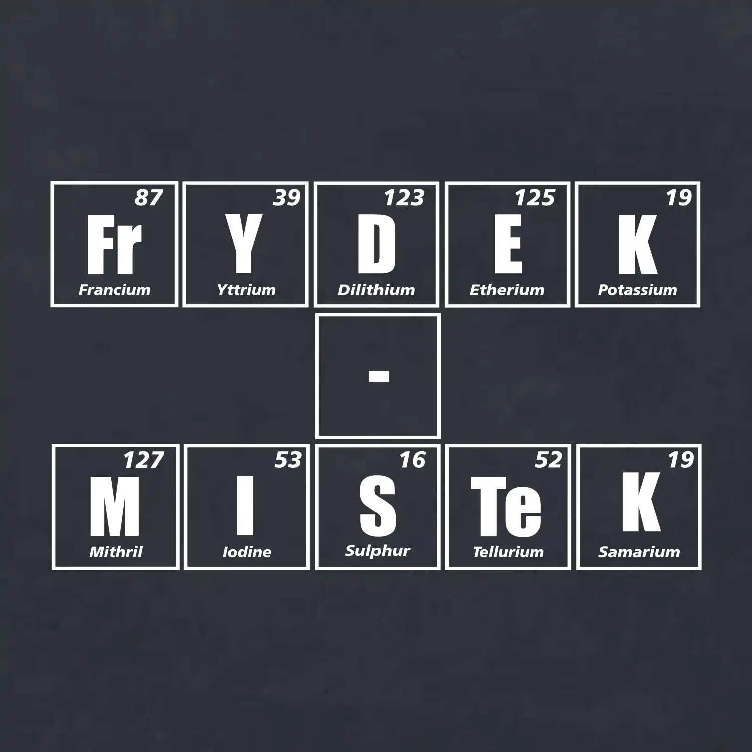Periodická tabulka Frýdek - Místek