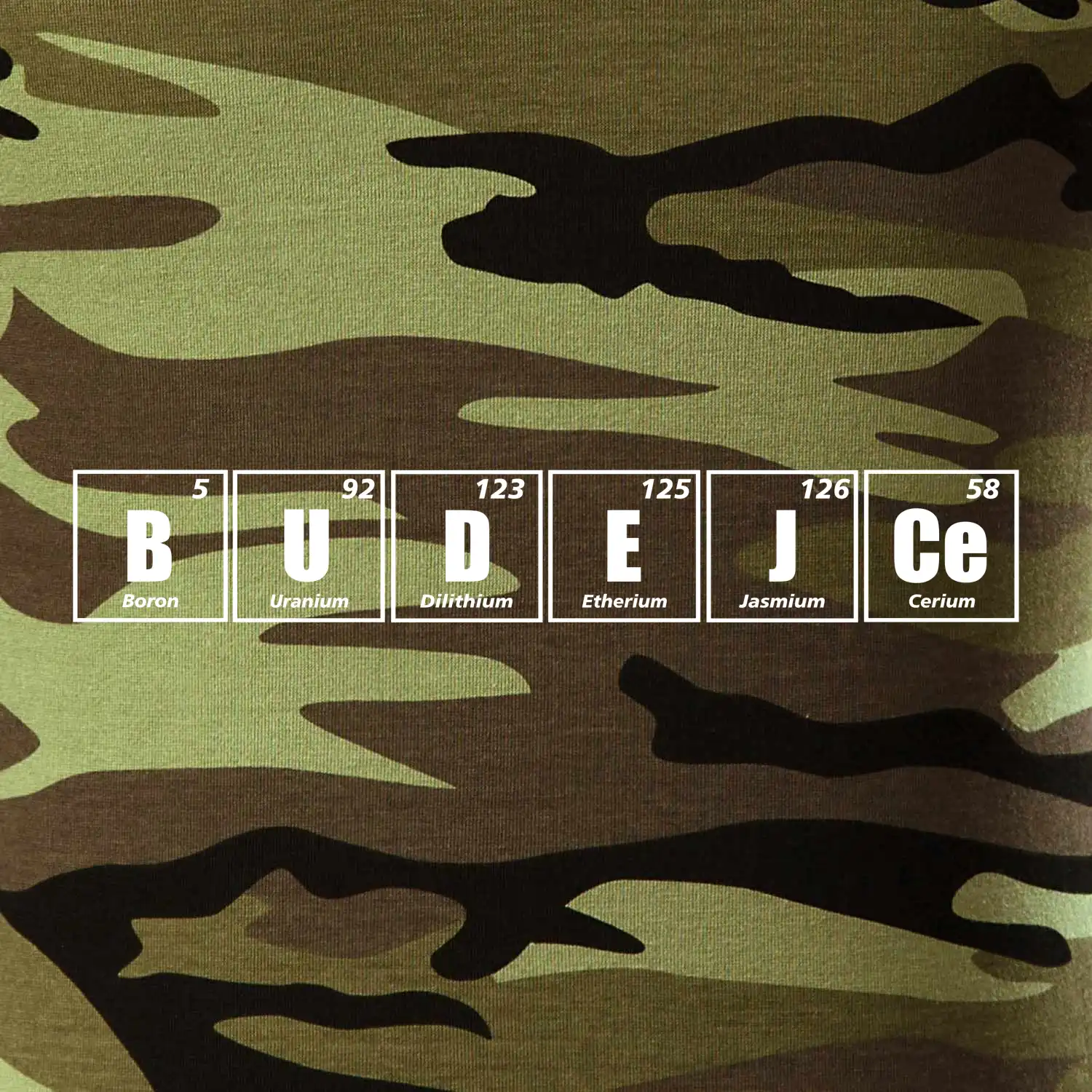 Periodická tabulka Budějce