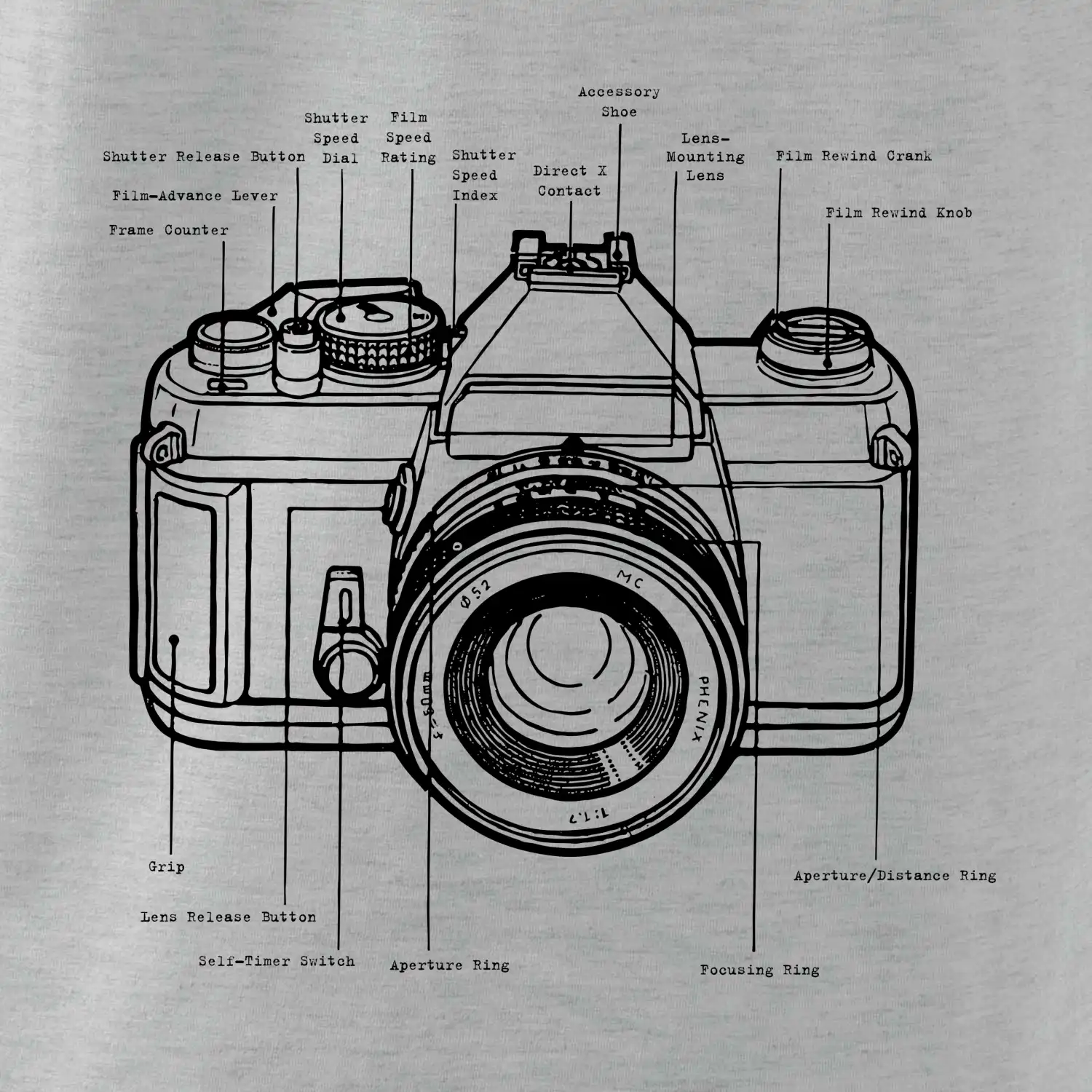 Nákres starý fotoaparát