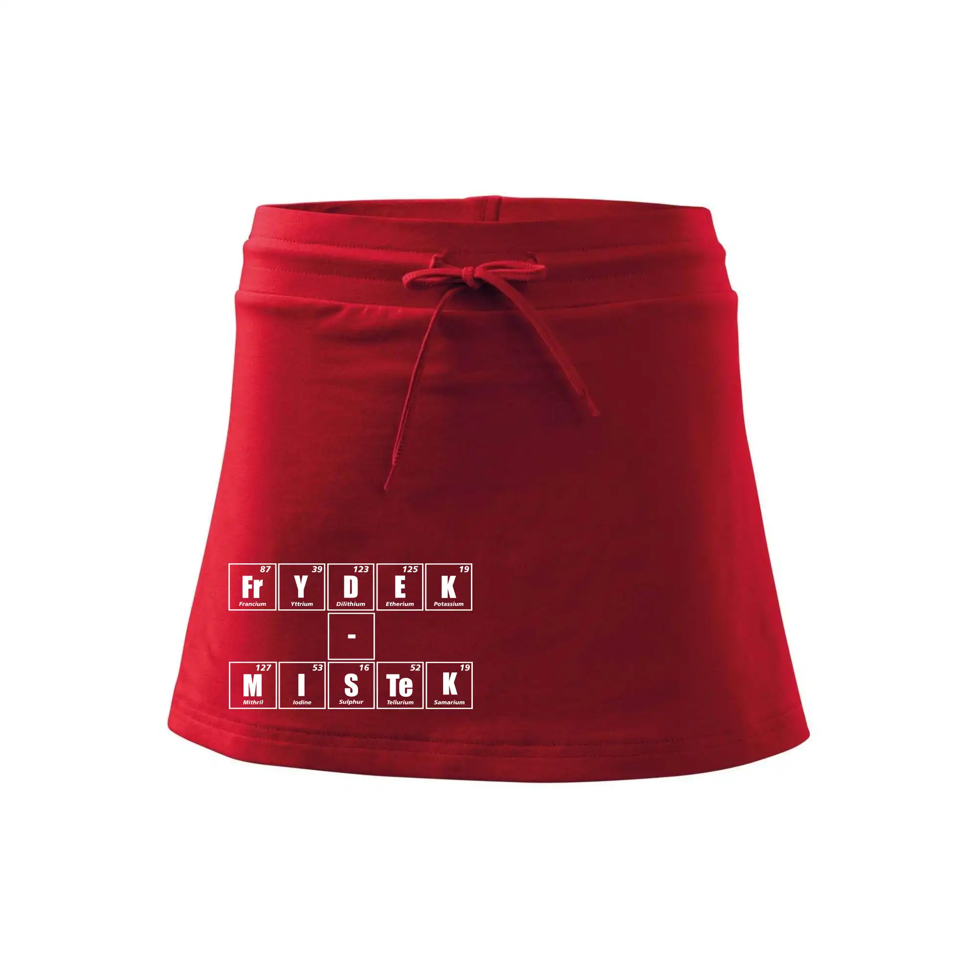 Periodická tabulka Frýdek - Místek