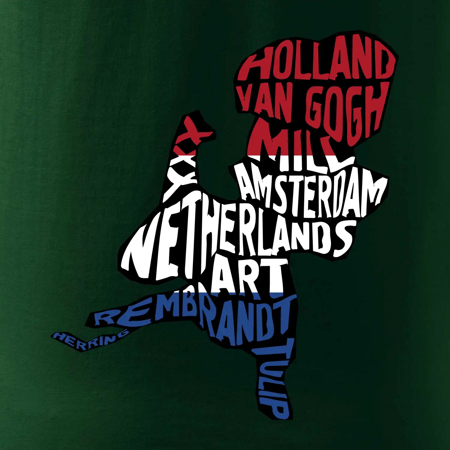 Mapy - názvy měst - Nizozemí