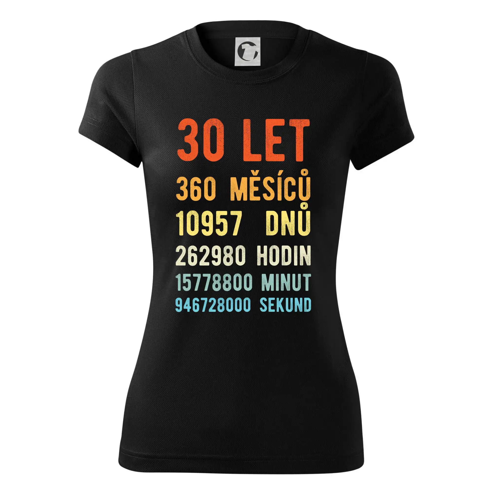 Narozeniny 30 přepočet času