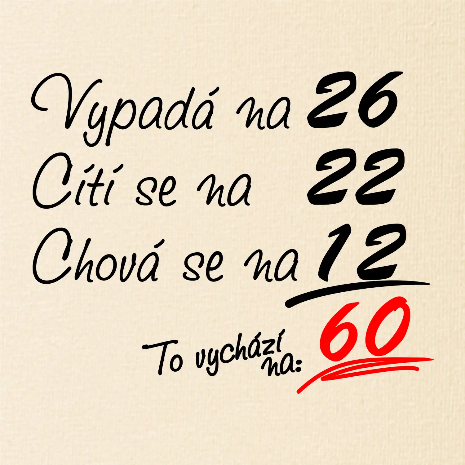 Vypadá, cítí se, chová se - 60 let