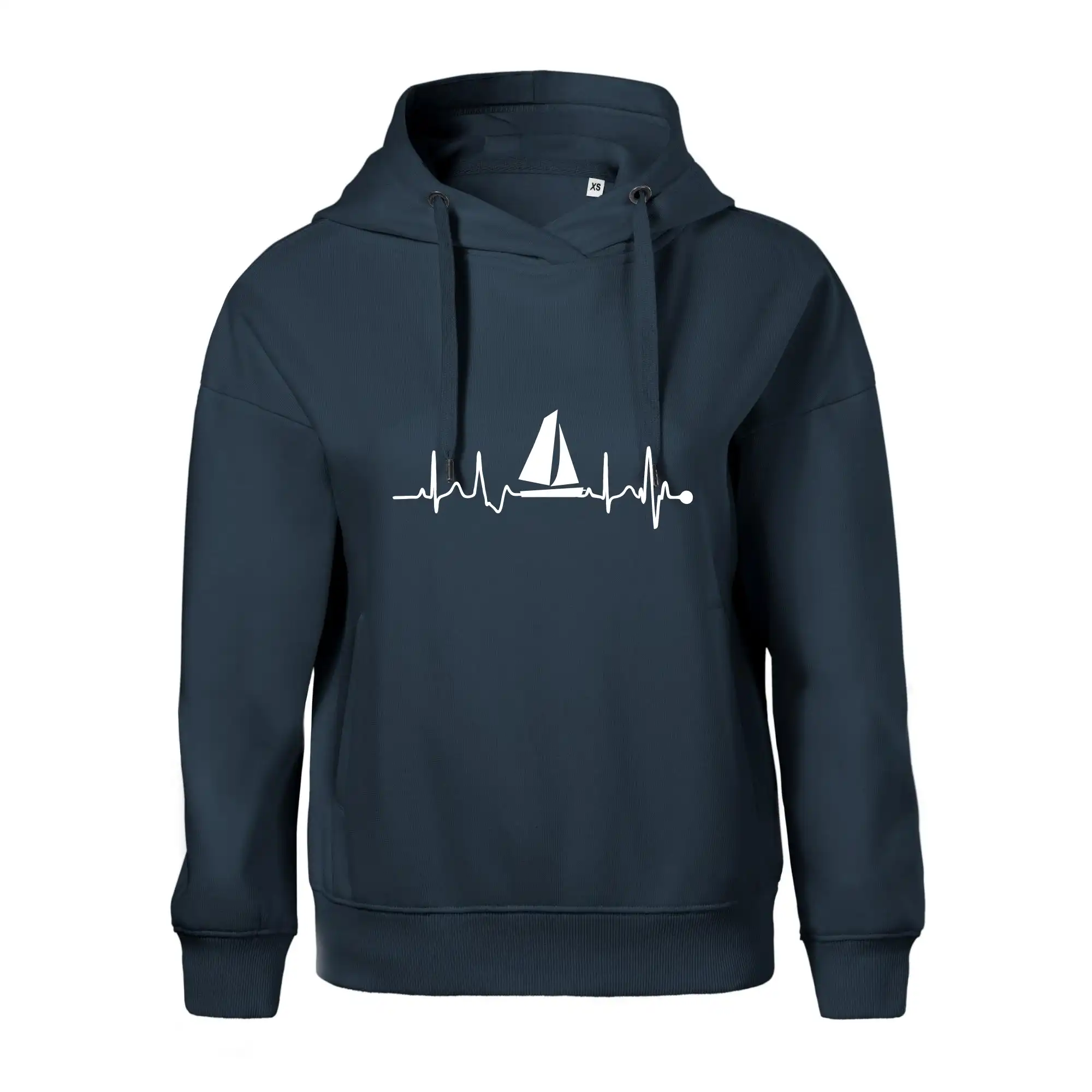 Plachtění EKG