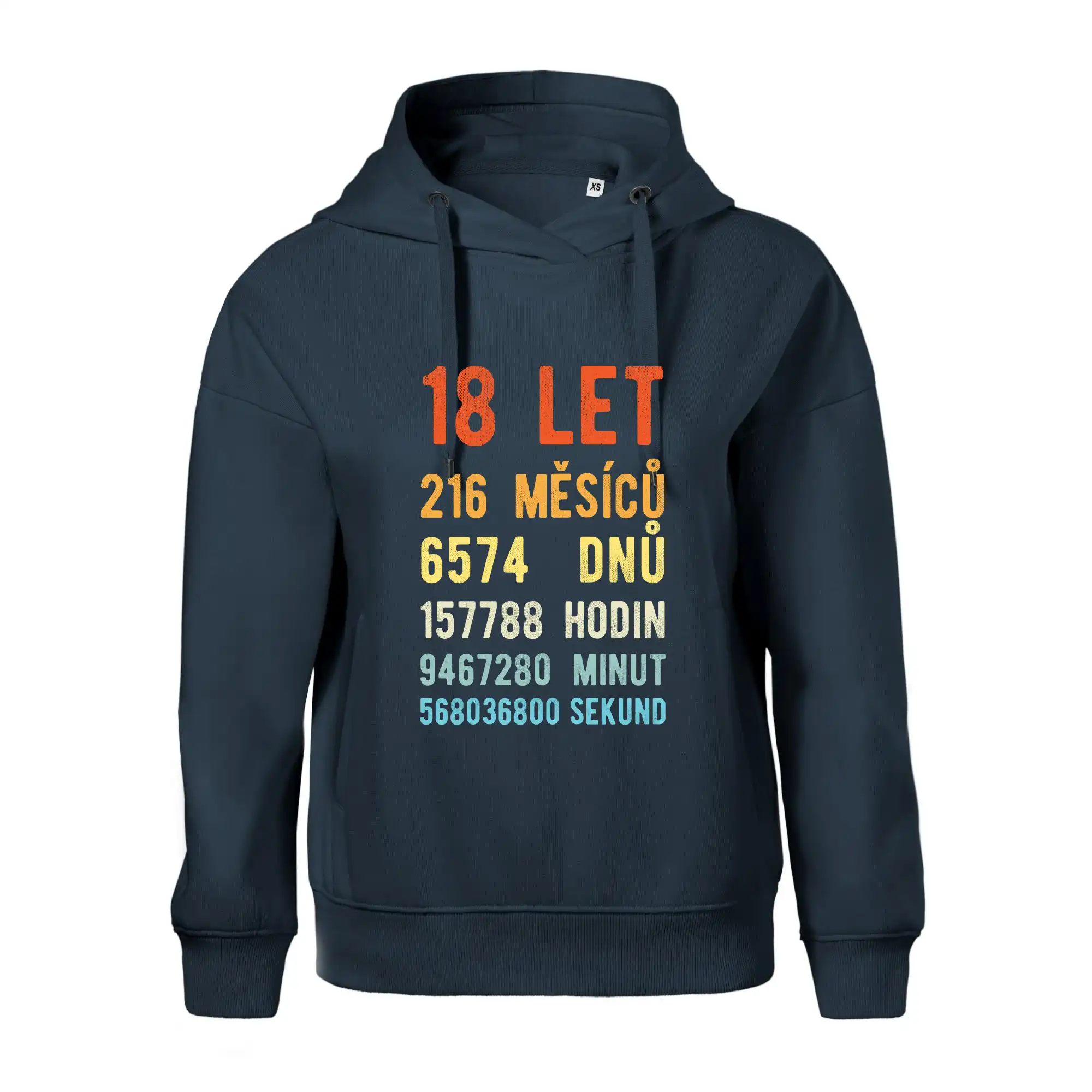 Narozeniny 18 přepočet času