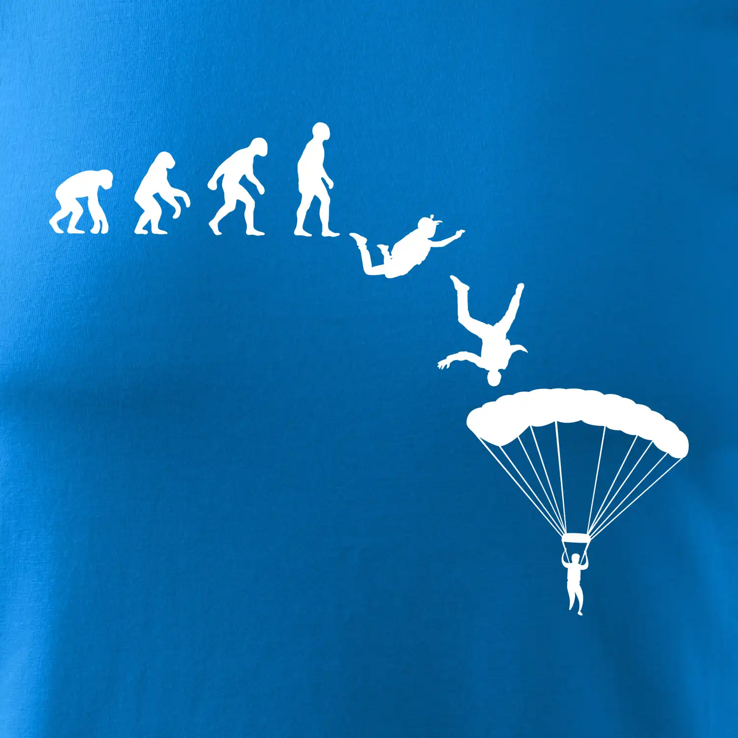 Evoluce parašutista seskok