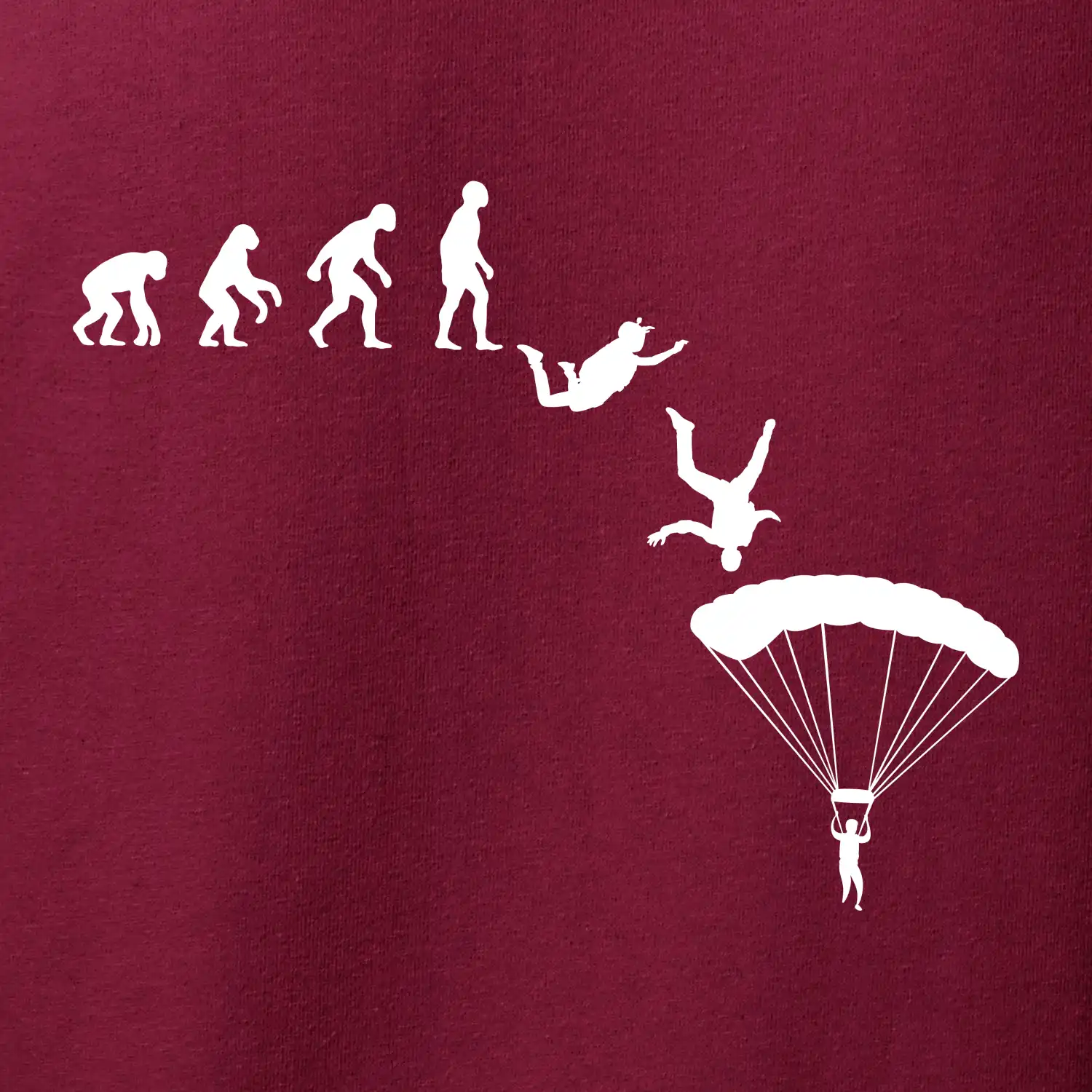 Evoluce parašutista seskok