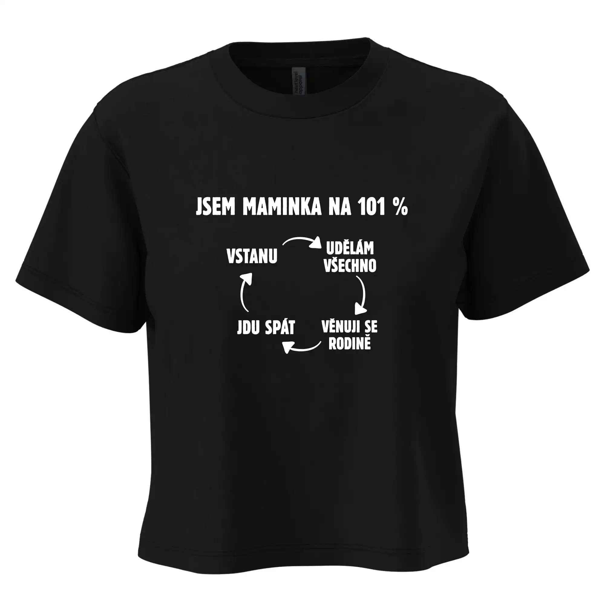 Jsem maminka na 101 procent
